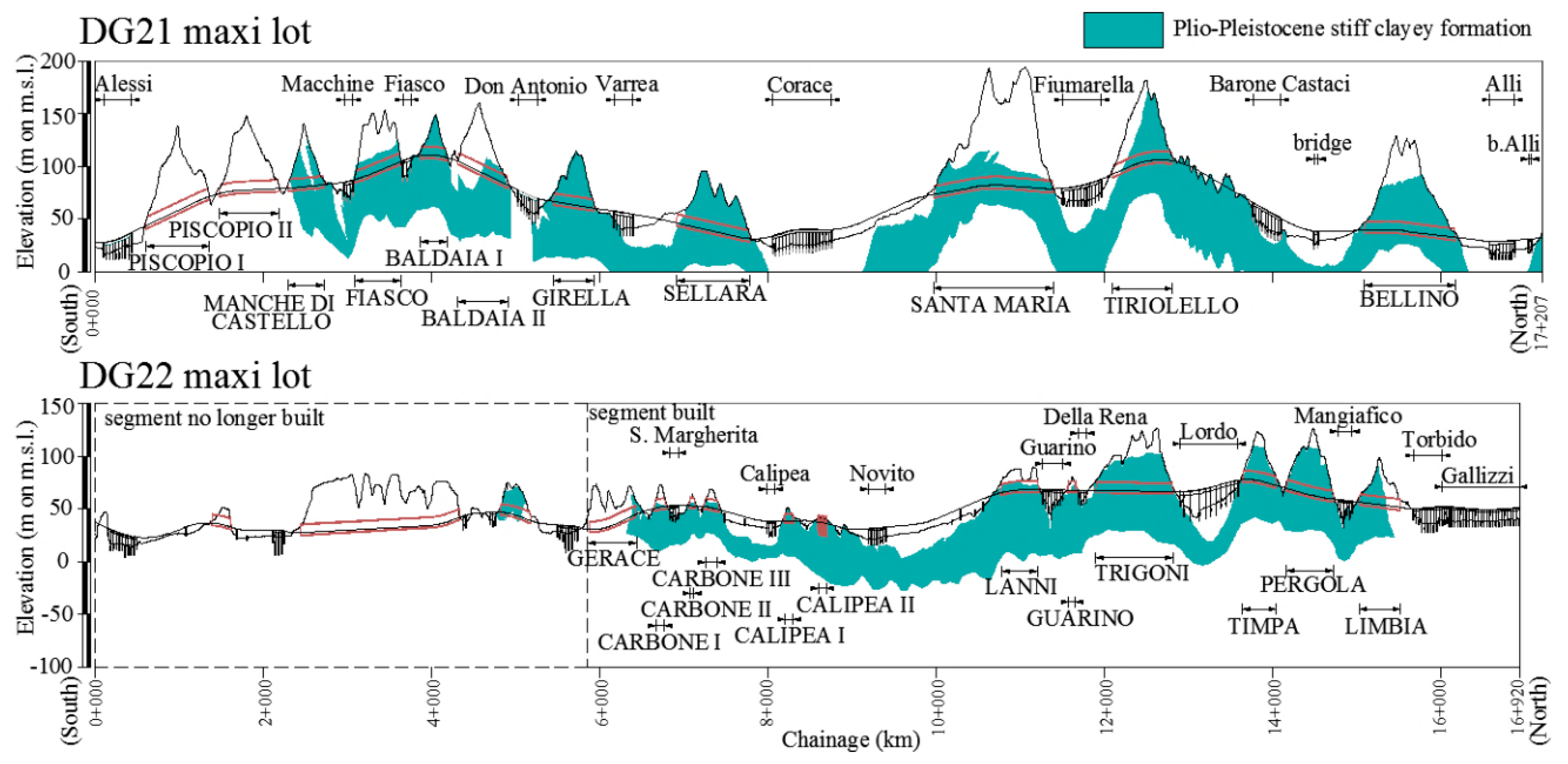 Geosciences 10 00082 g002