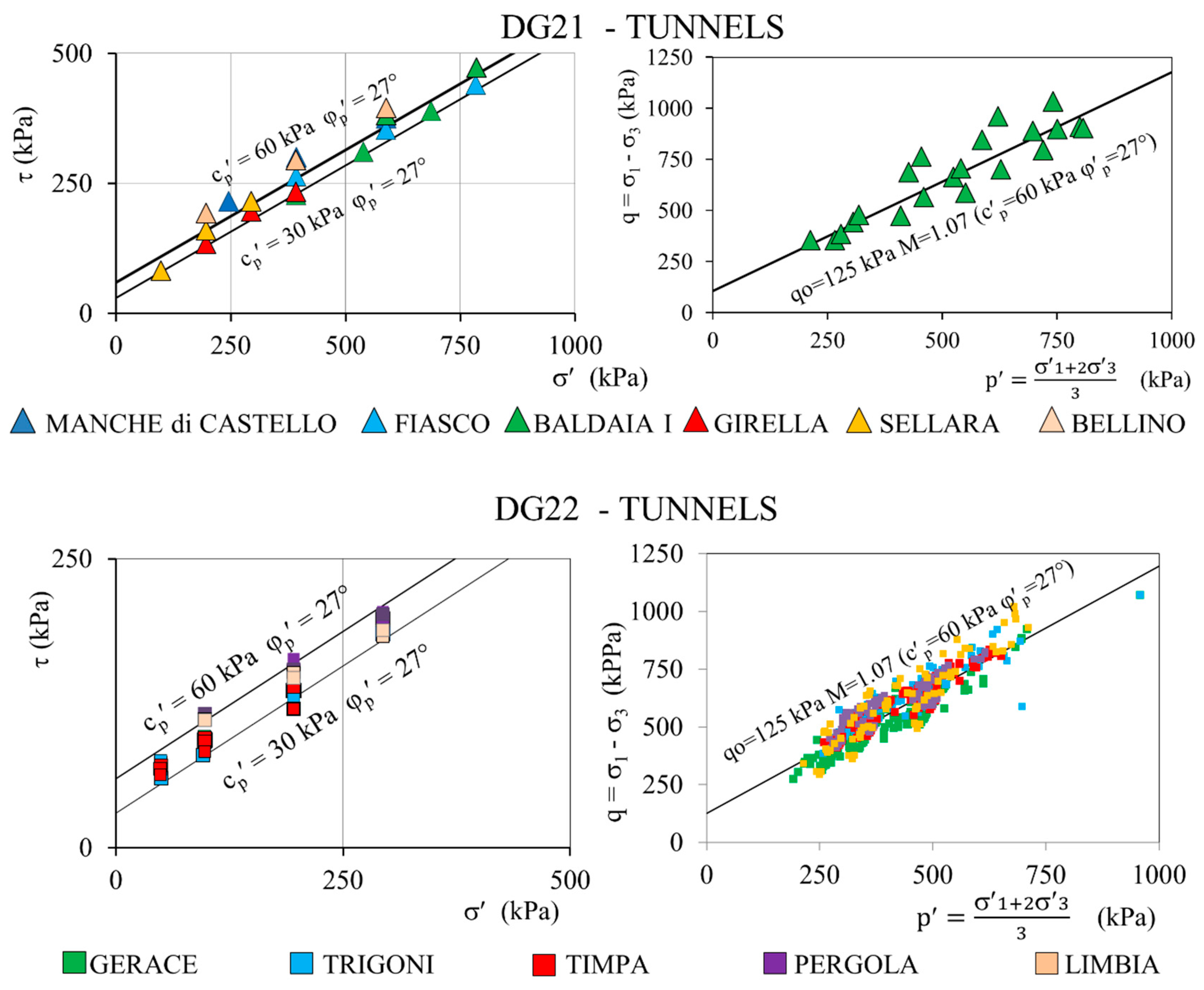 Geosciences 10 00082 g004
