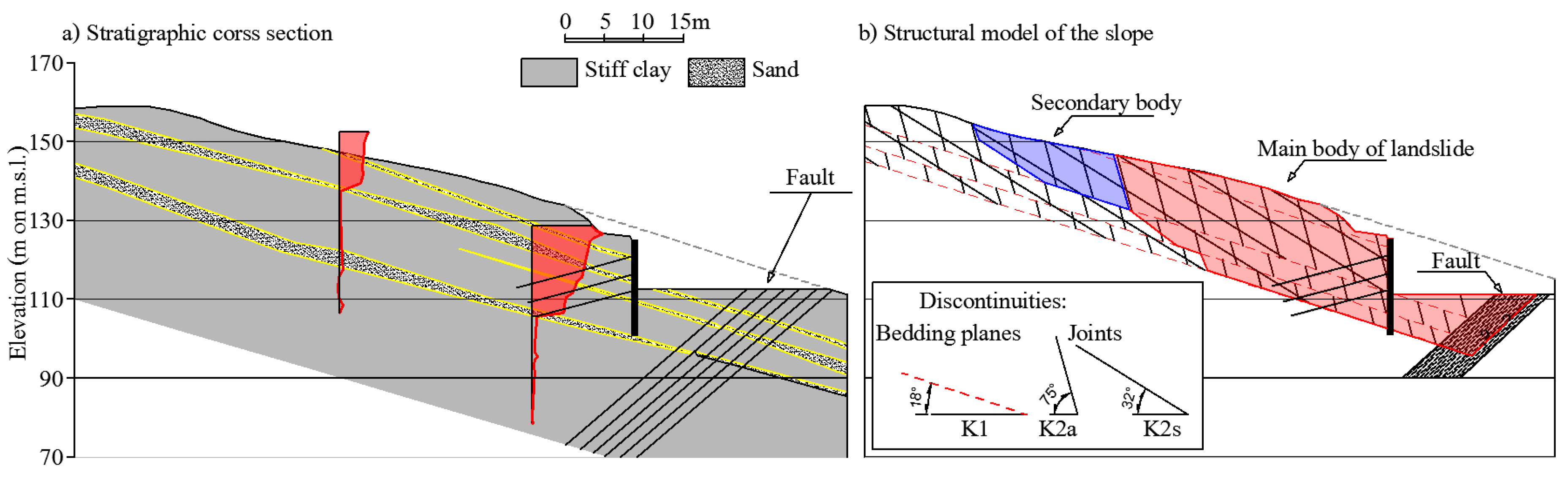 Geosciences 10 00082 g006