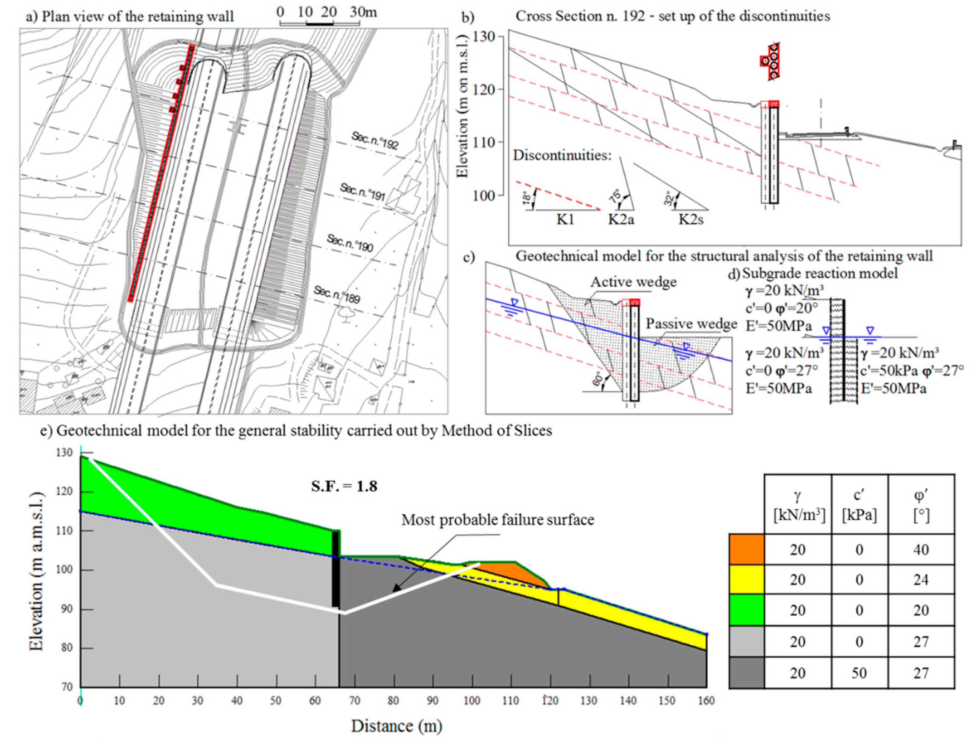 Geosciences 10 00082 g009