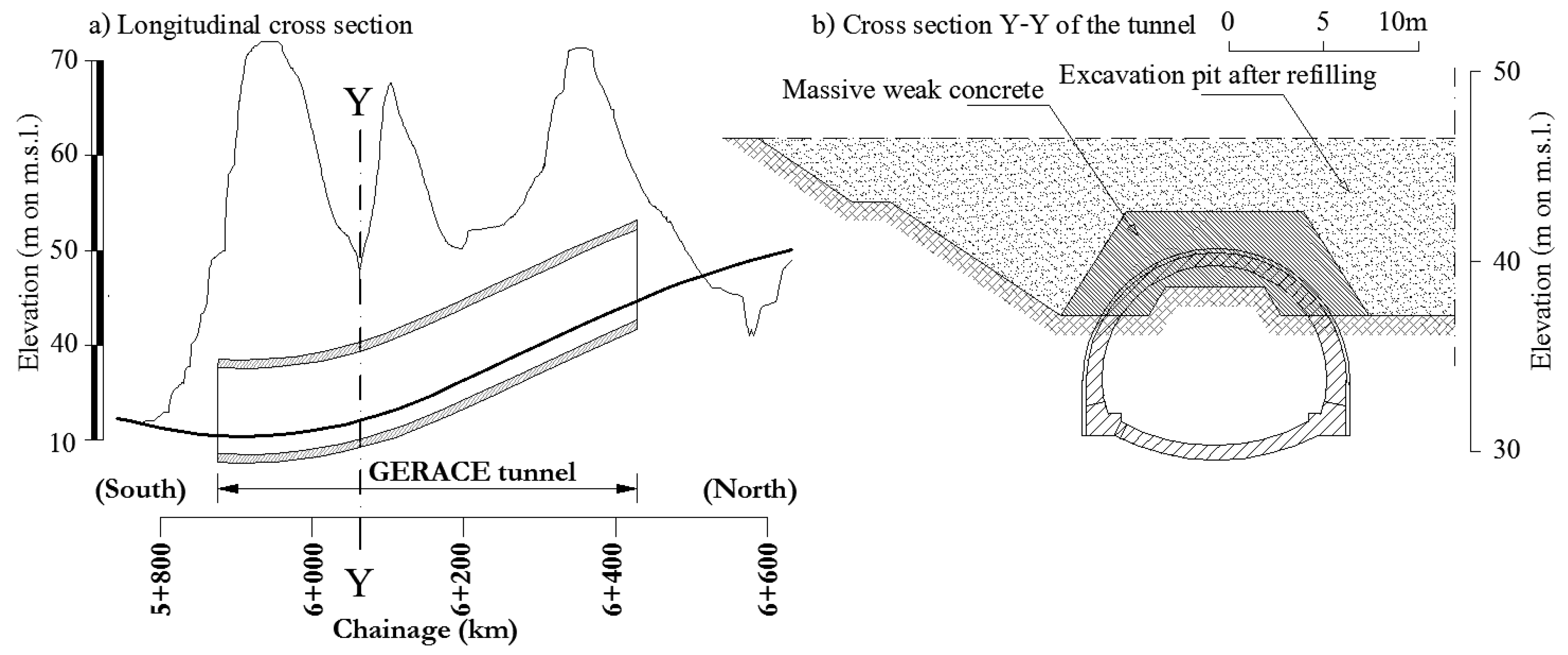 Geosciences 10 00082 g011