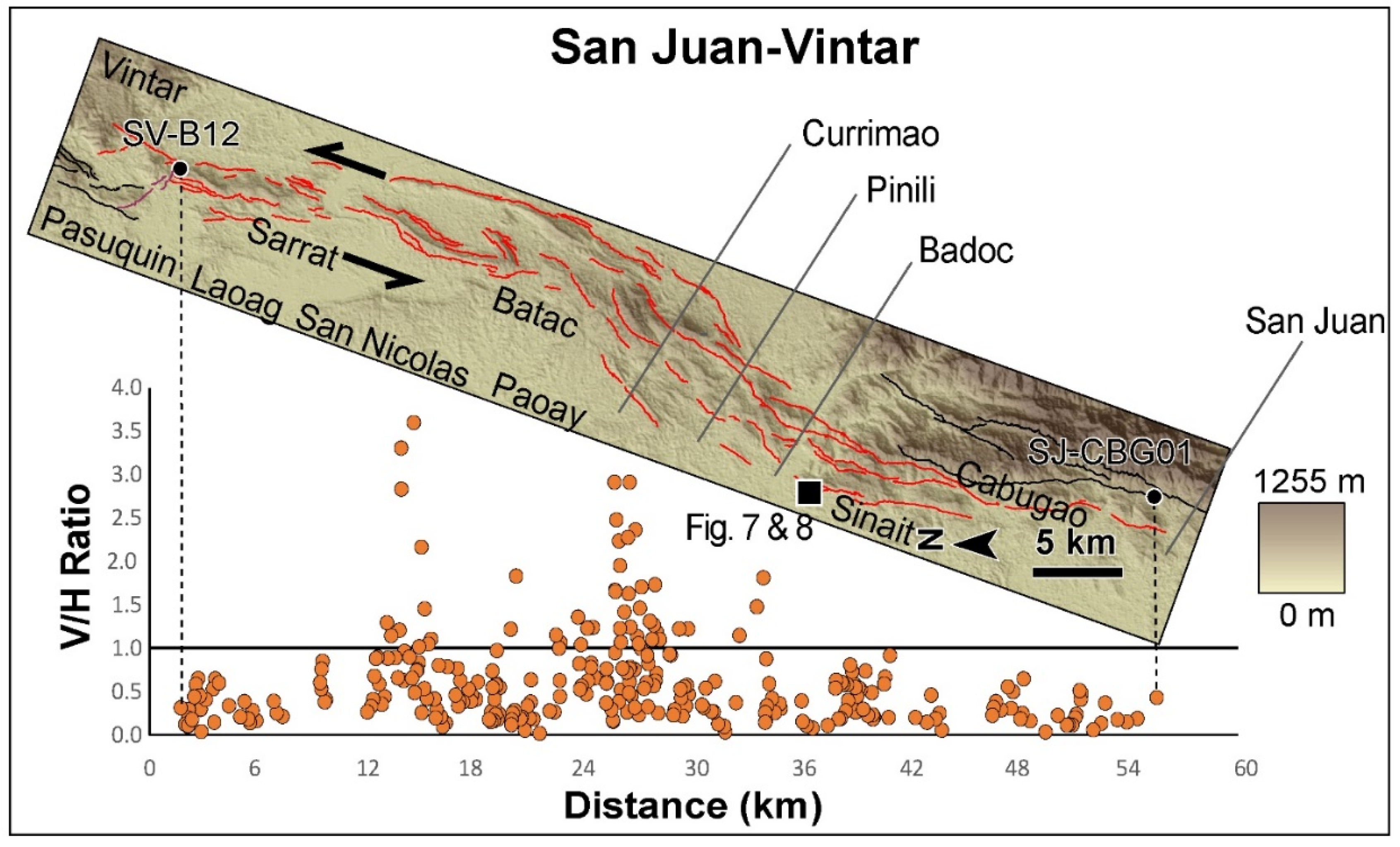 Geosciences 10 00083 g006