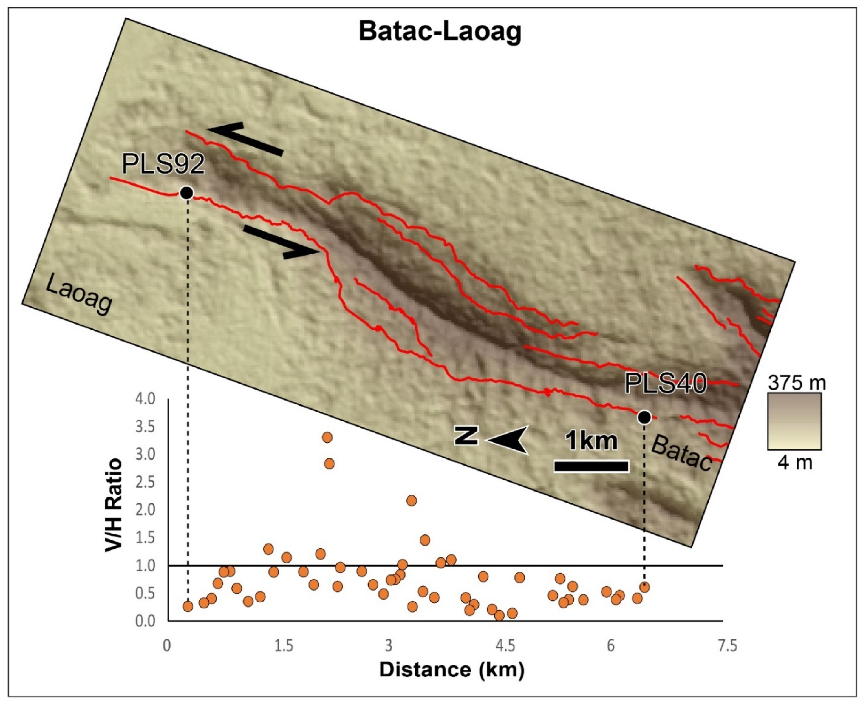 Geosciences 10 00083 g009