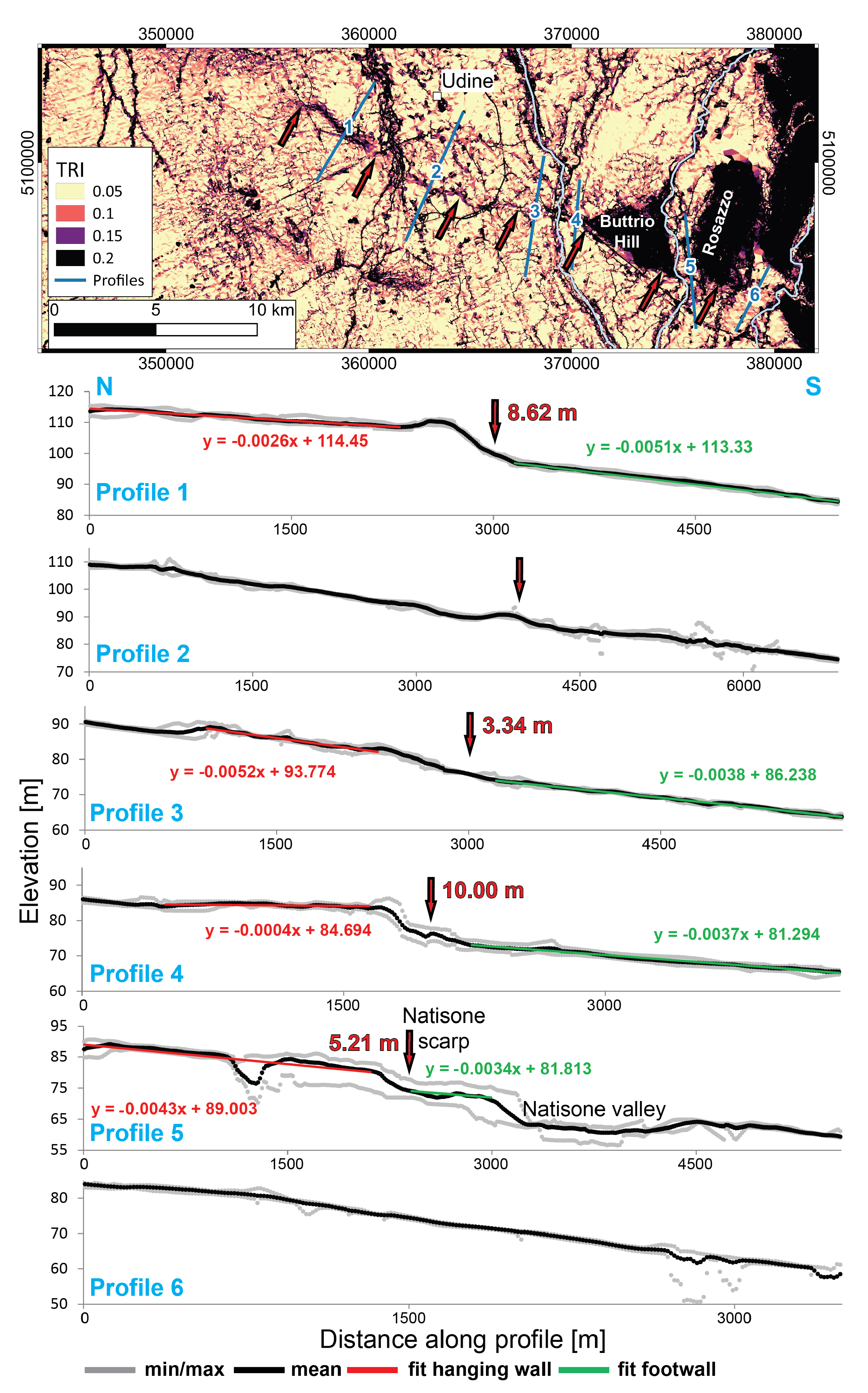 Geosciences 10 00084 g003
