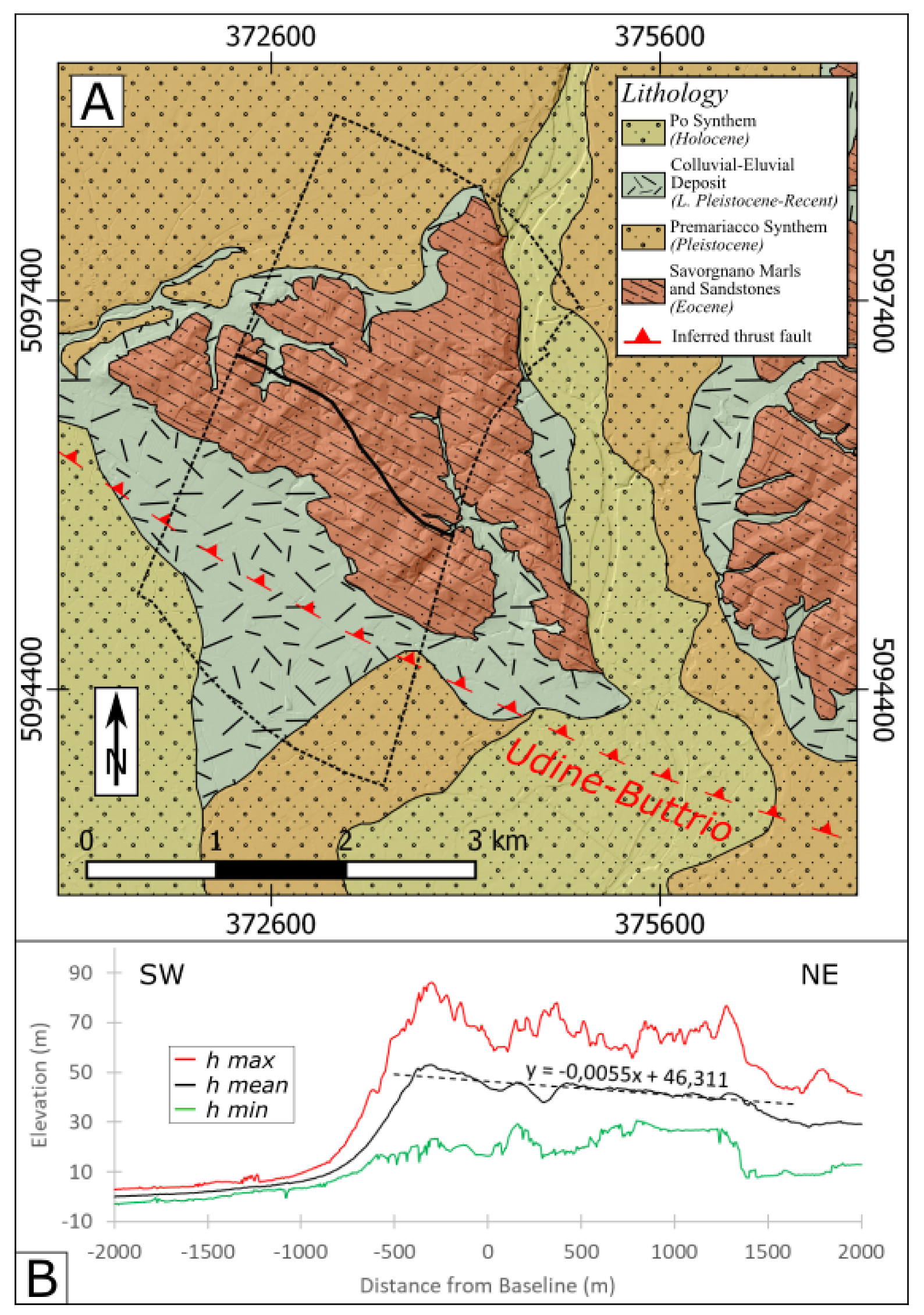 Geosciences 10 00084 g004