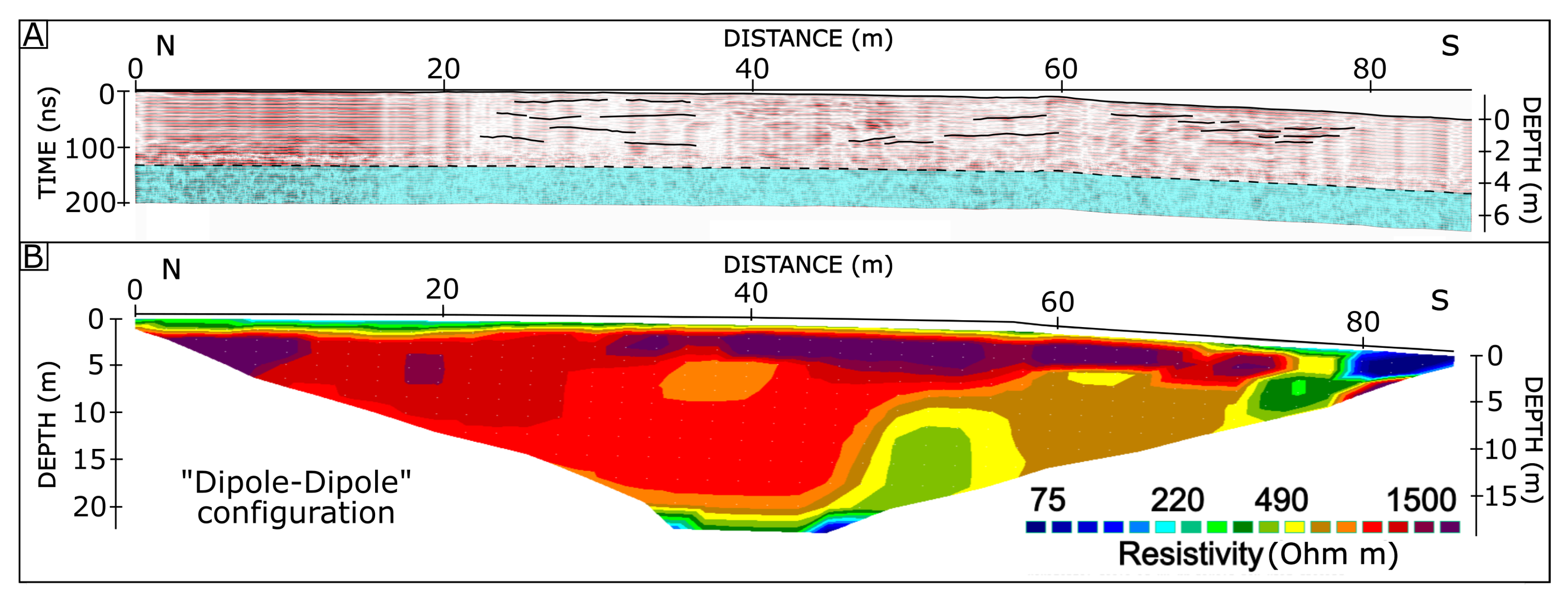 Geosciences 10 00084 g012