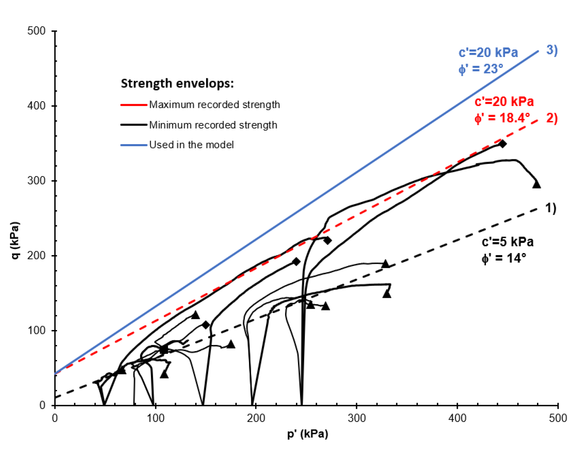 Geosciences 10 00085 g002 Geosciences 10 00085 g002