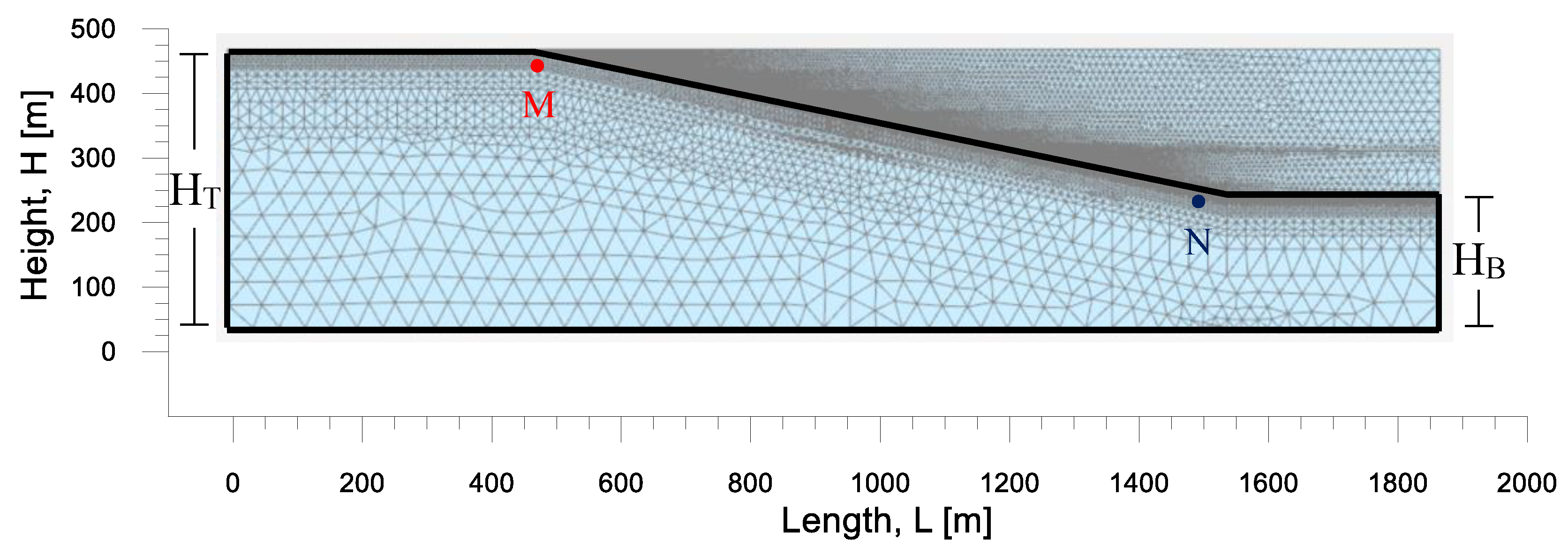 Geosciences 10 00085 g004 Geosciences 10 00085 g004