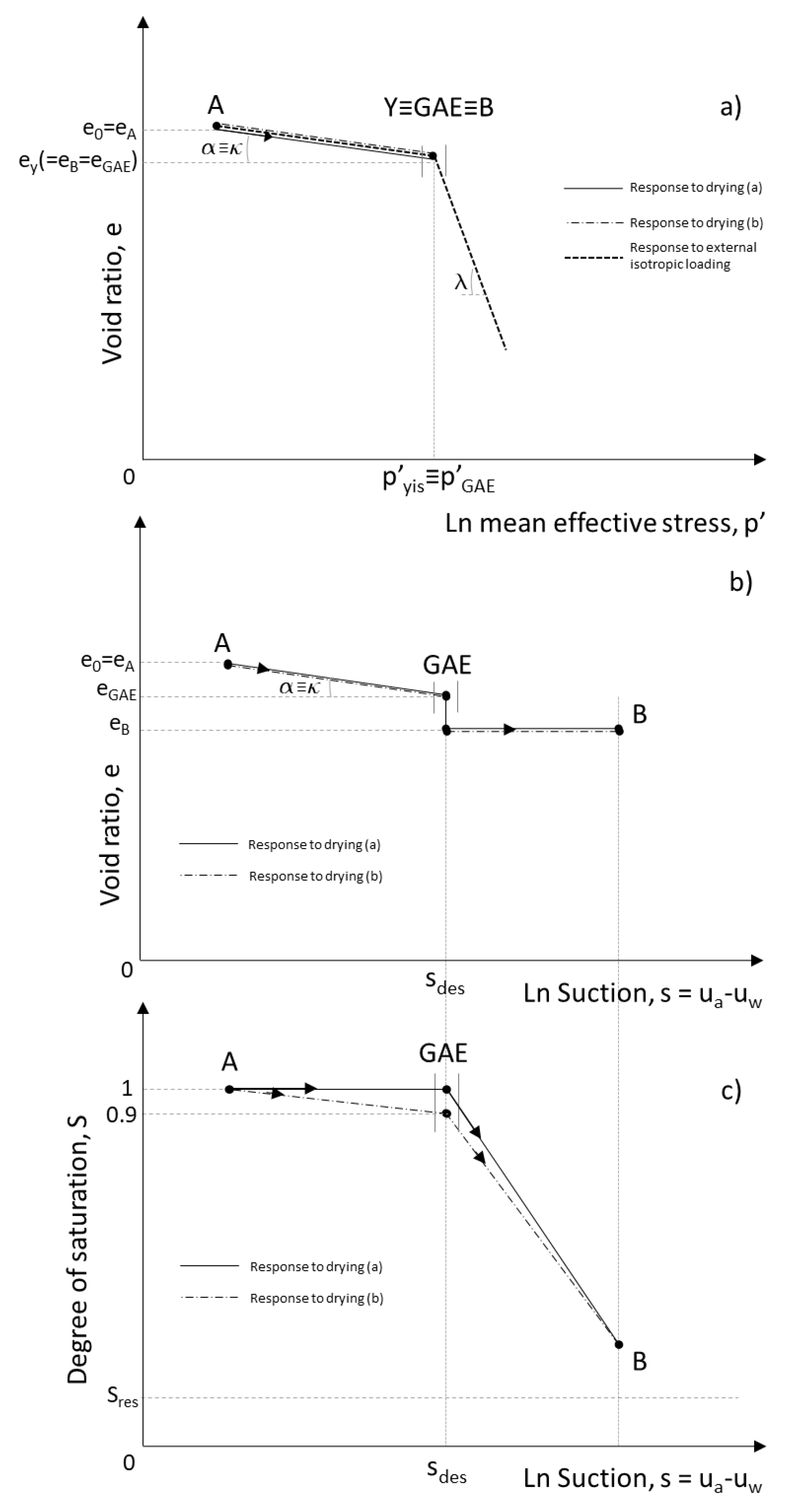 Geosciences 10 00085 g005 Geosciences 10 00085 g005