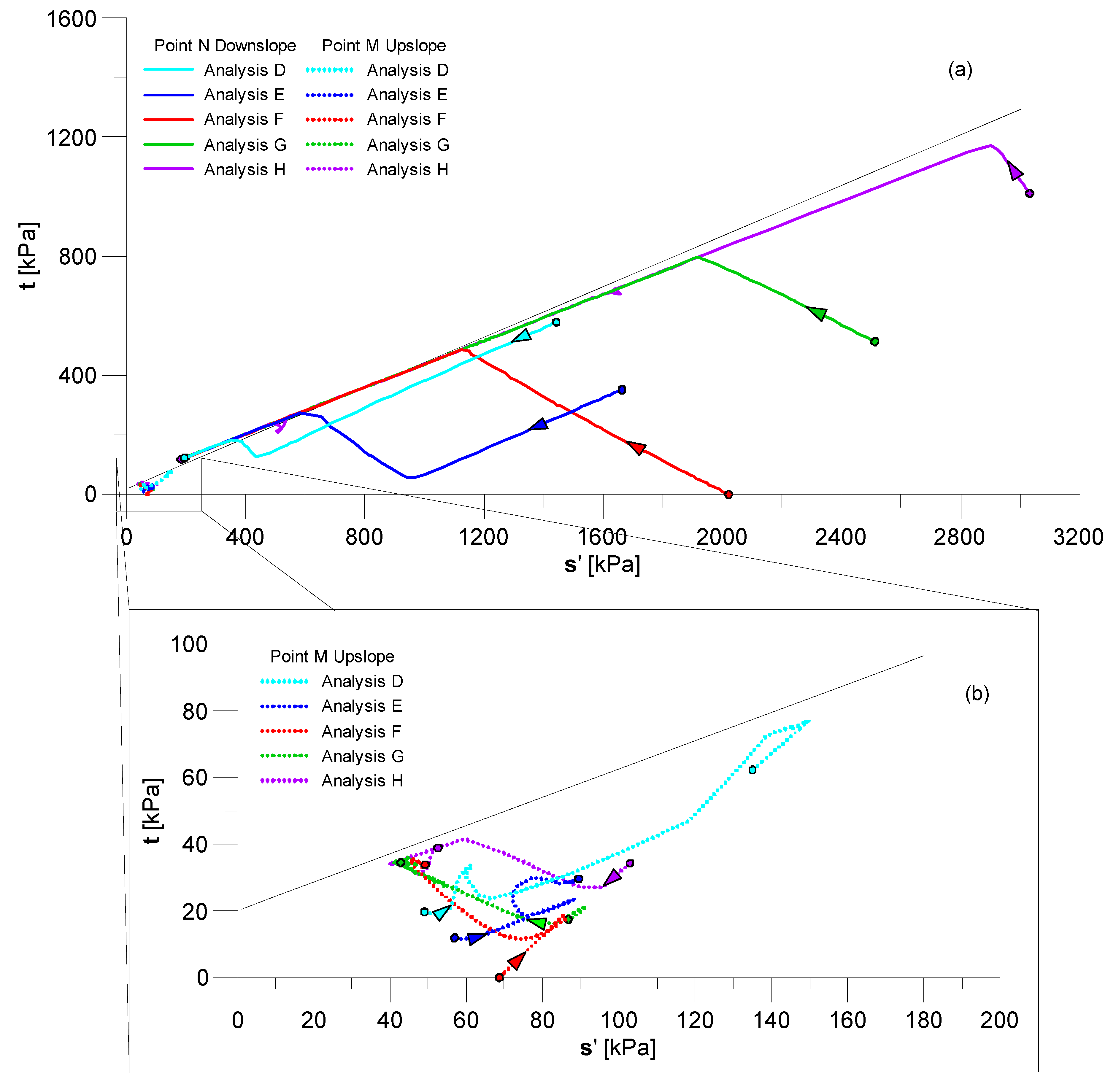Geosciences 10 00085 g010 Geosciences 10 00085 g010