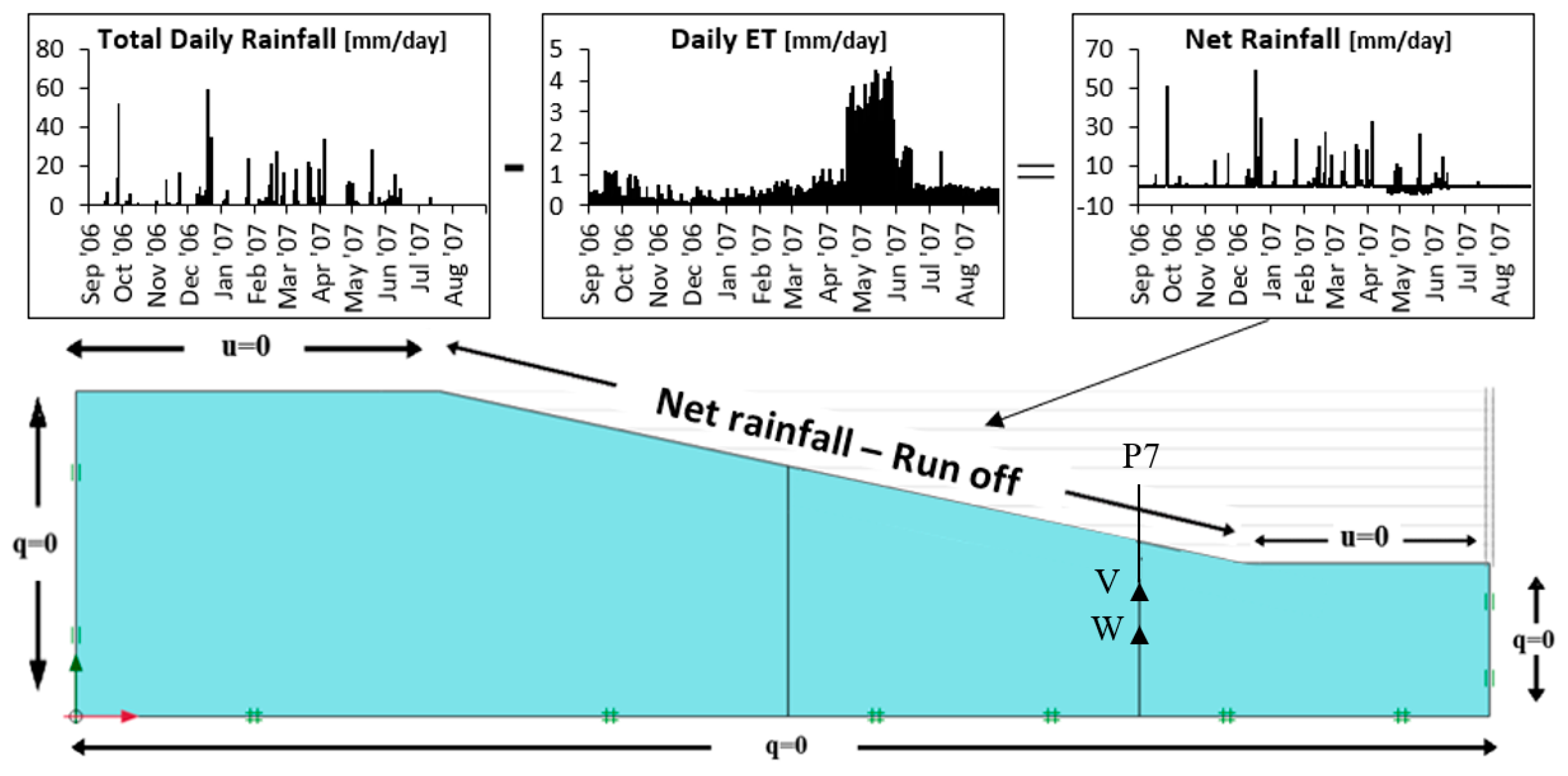 Geosciences 10 00085 g011 Geosciences 10 00085 g011