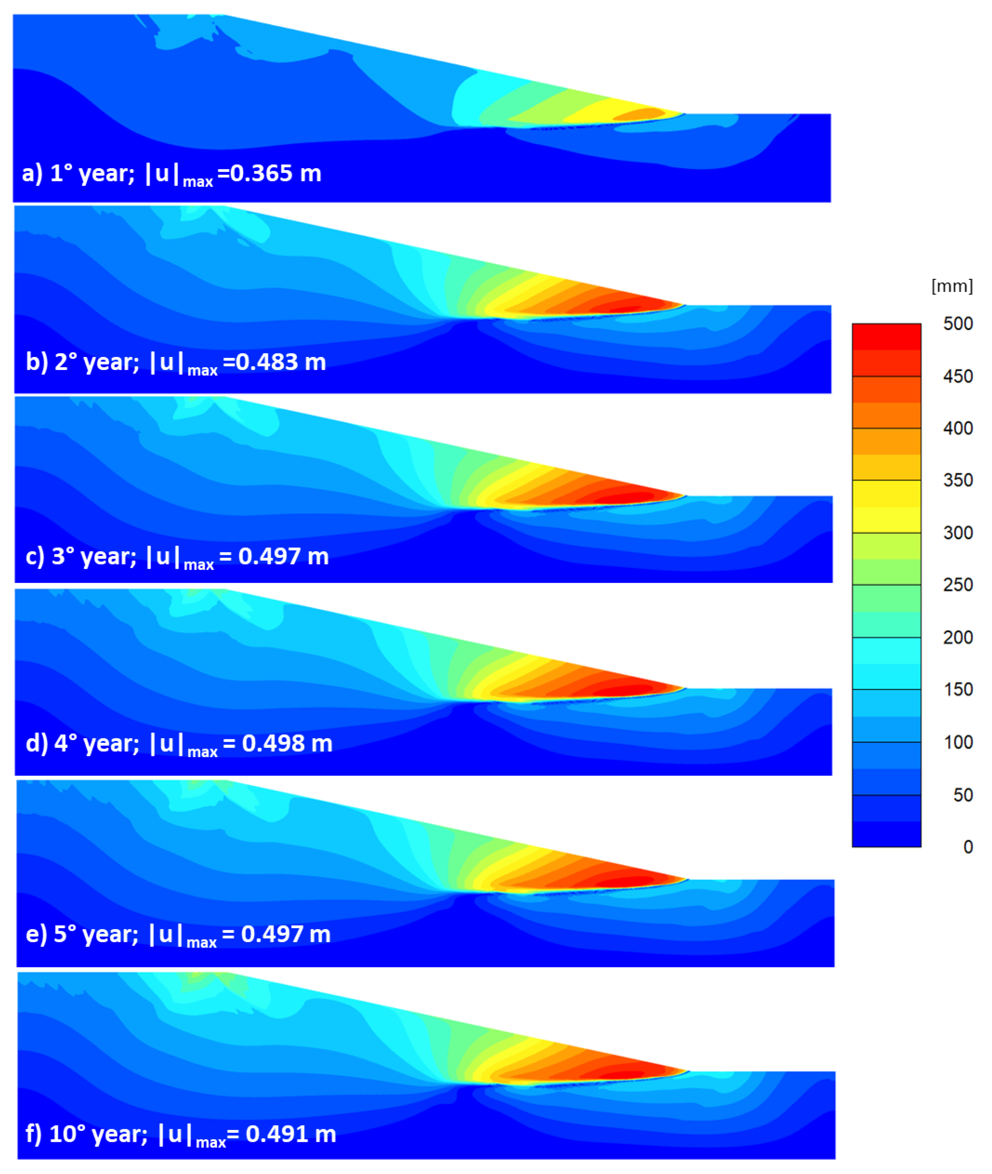 Geosciences 10 00085 g015 Geosciences 10 00085 g015