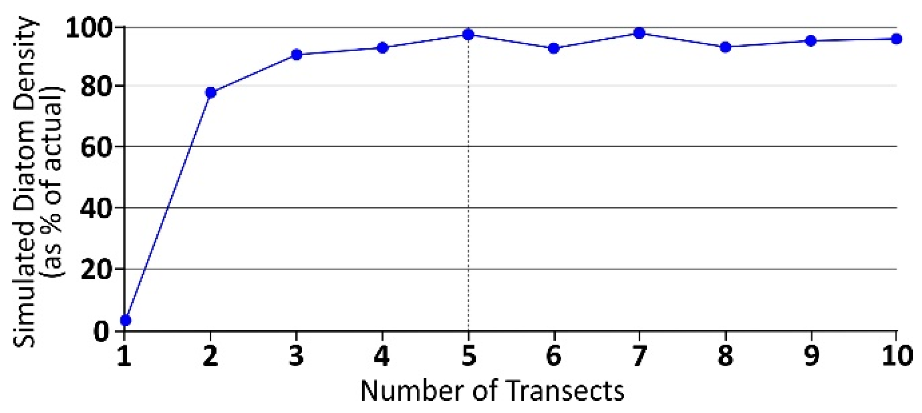 Geosciences 10 00087 g002
