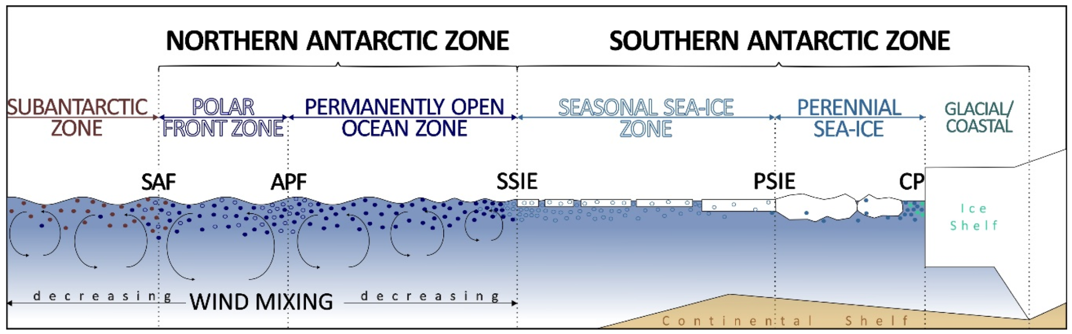 Geosciences 10 00087 g004