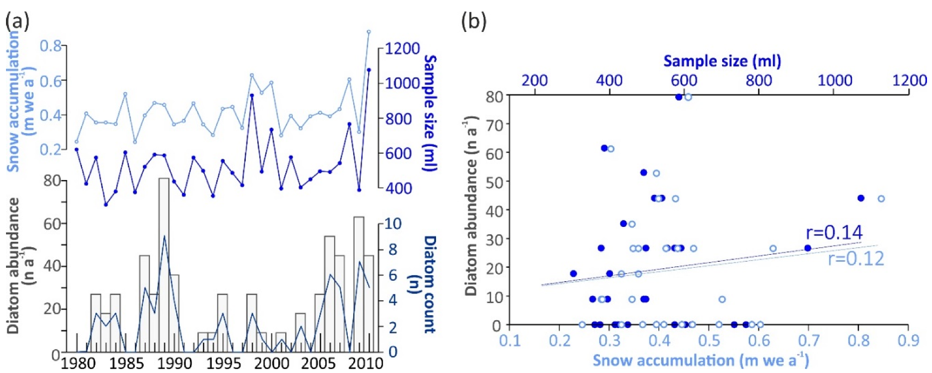 Geosciences 10 00087 g005