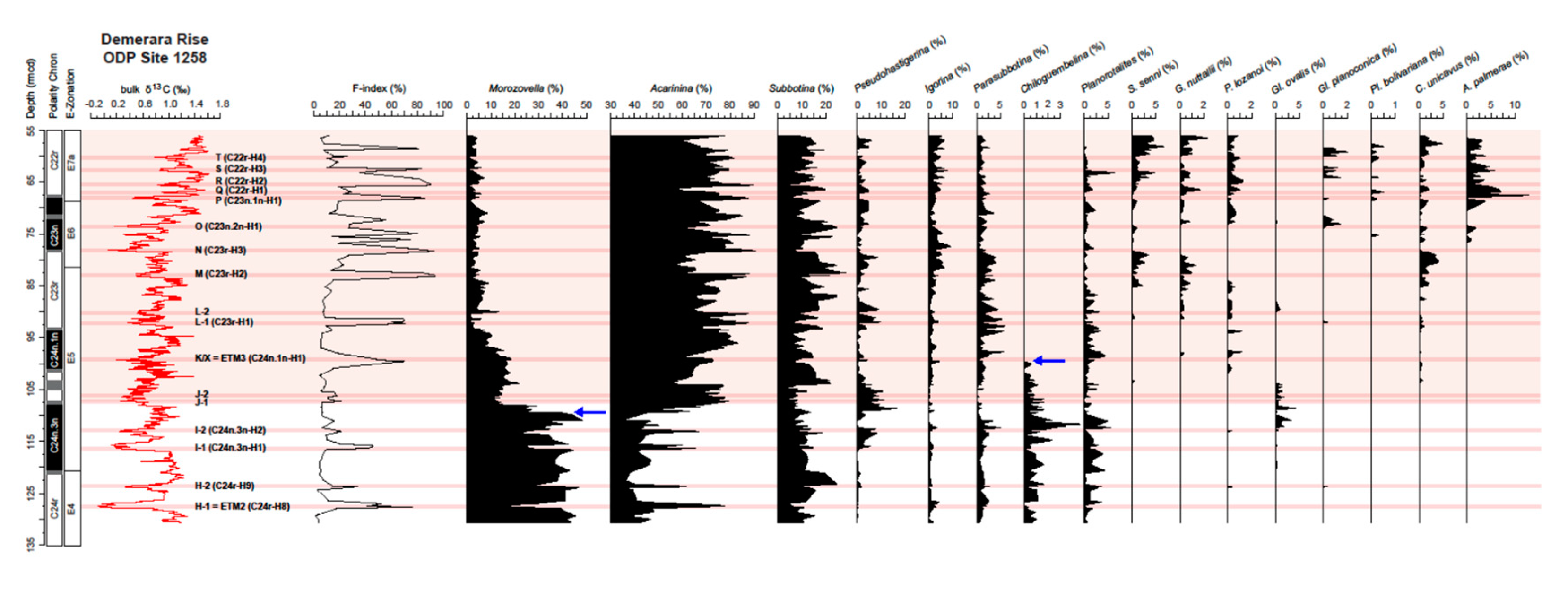 Geosciences 10 00088 g003
