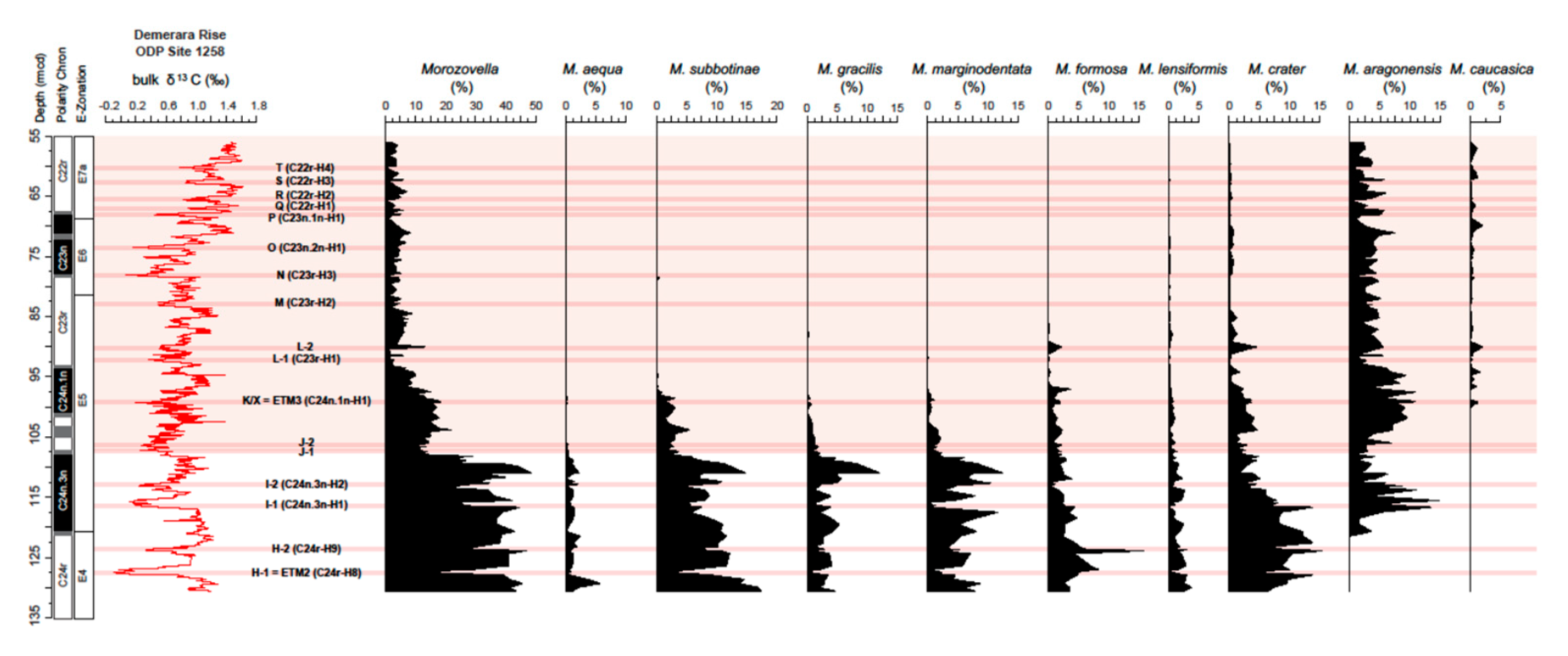 Geosciences 10 00088 g004
