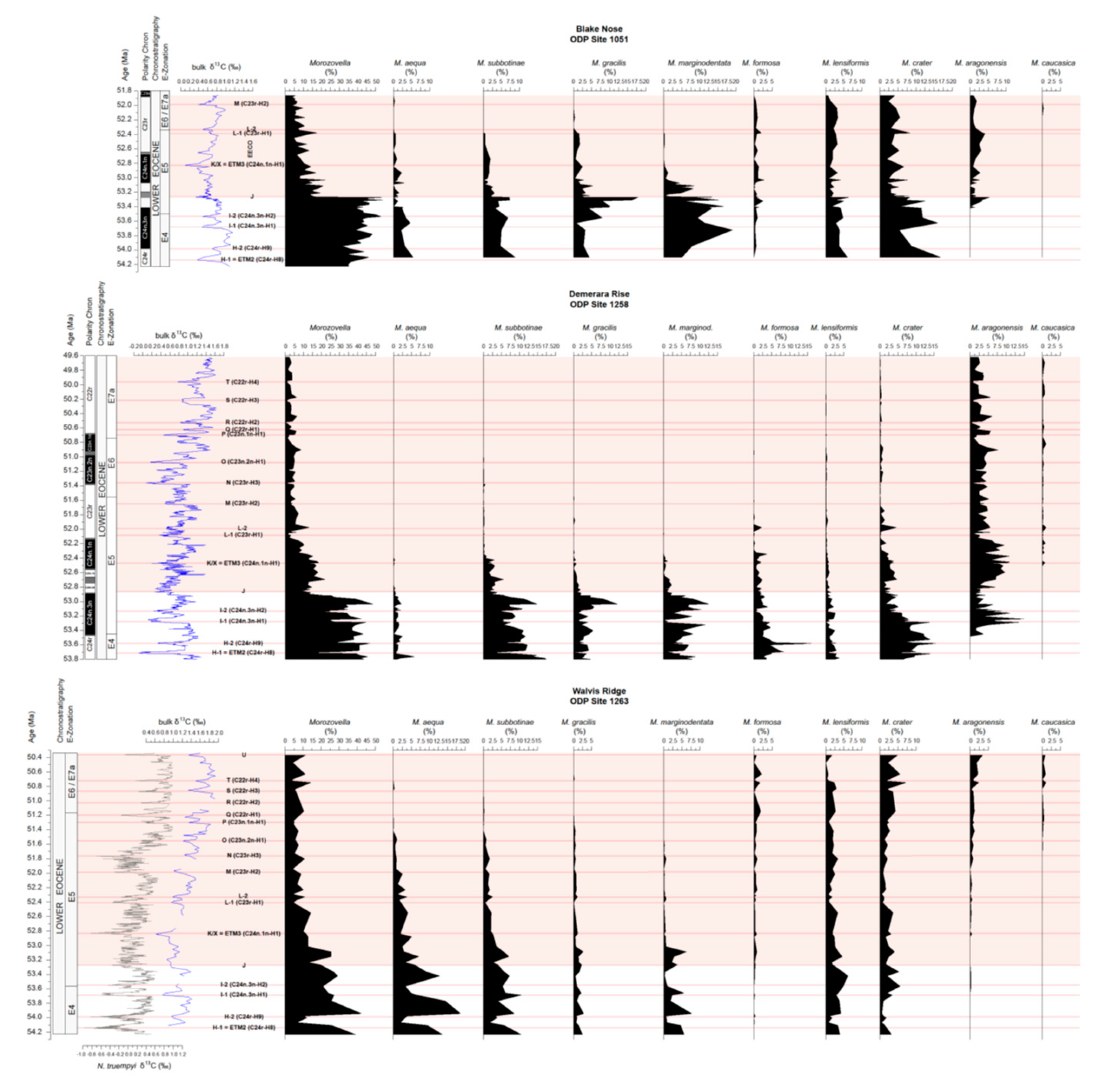 Geosciences 10 00088 g005