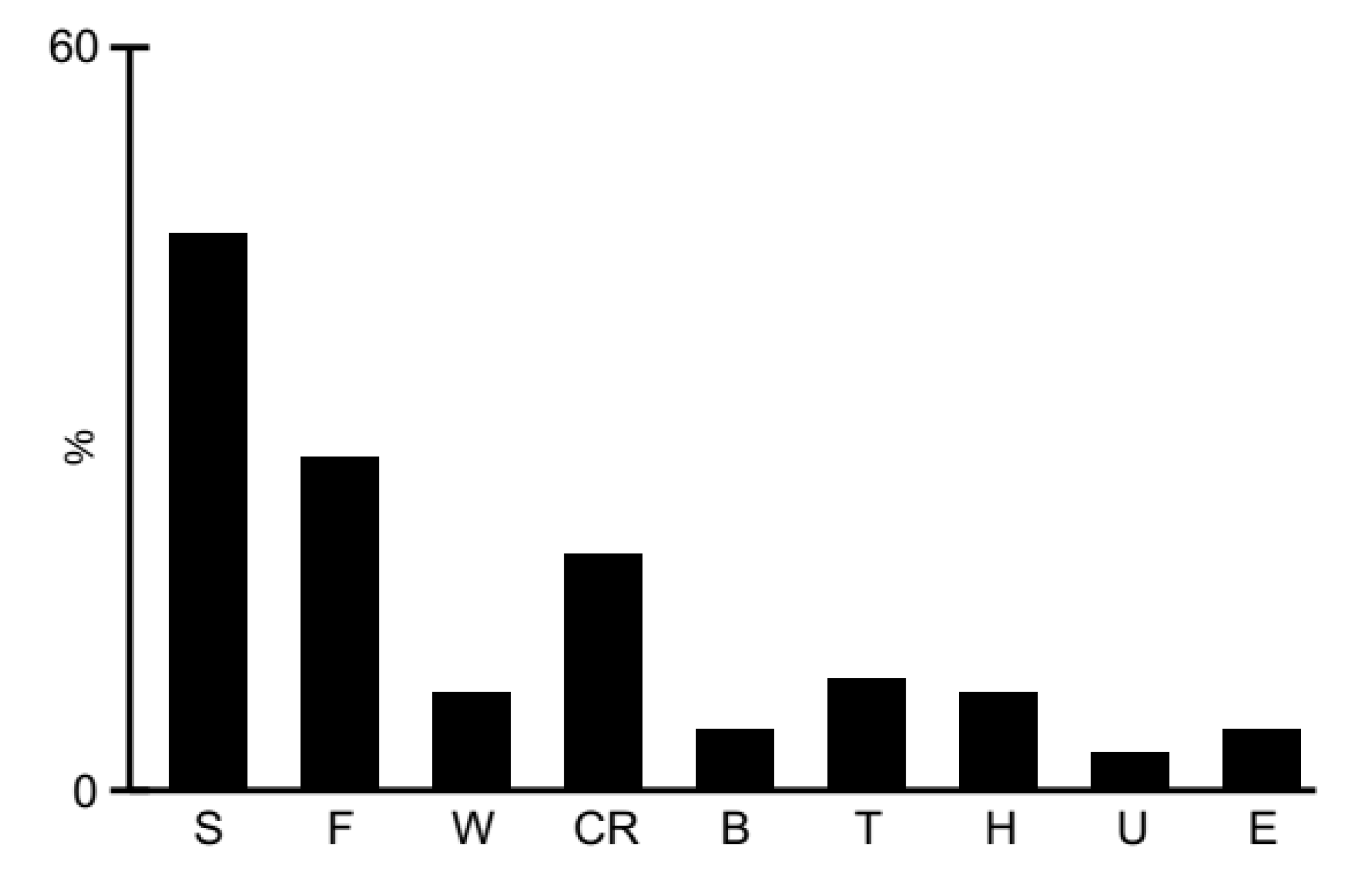 Geosciences 10 00091 g002
