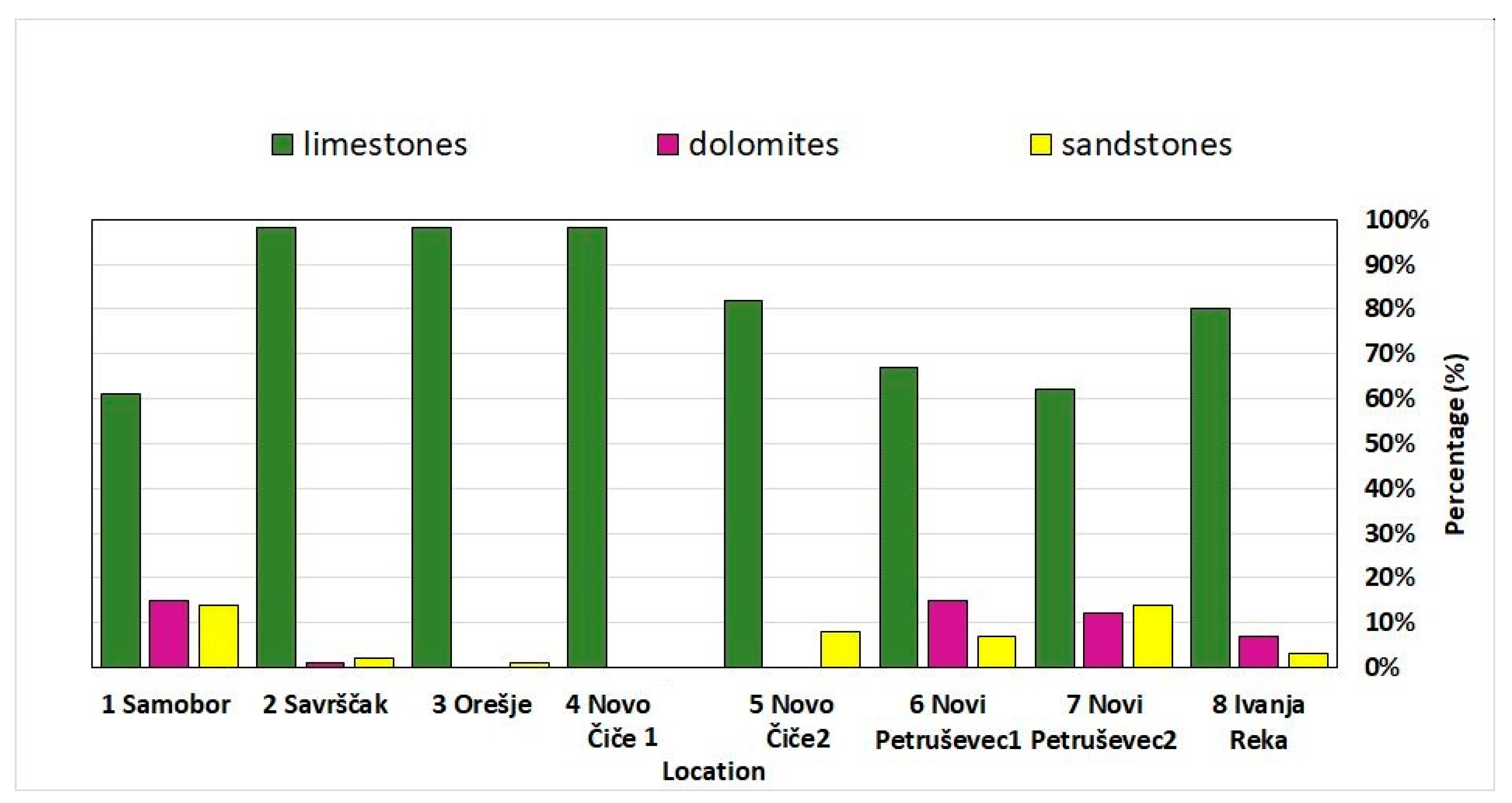 Geosciences 10 00092 g005 Geosciences 10 00092 g005