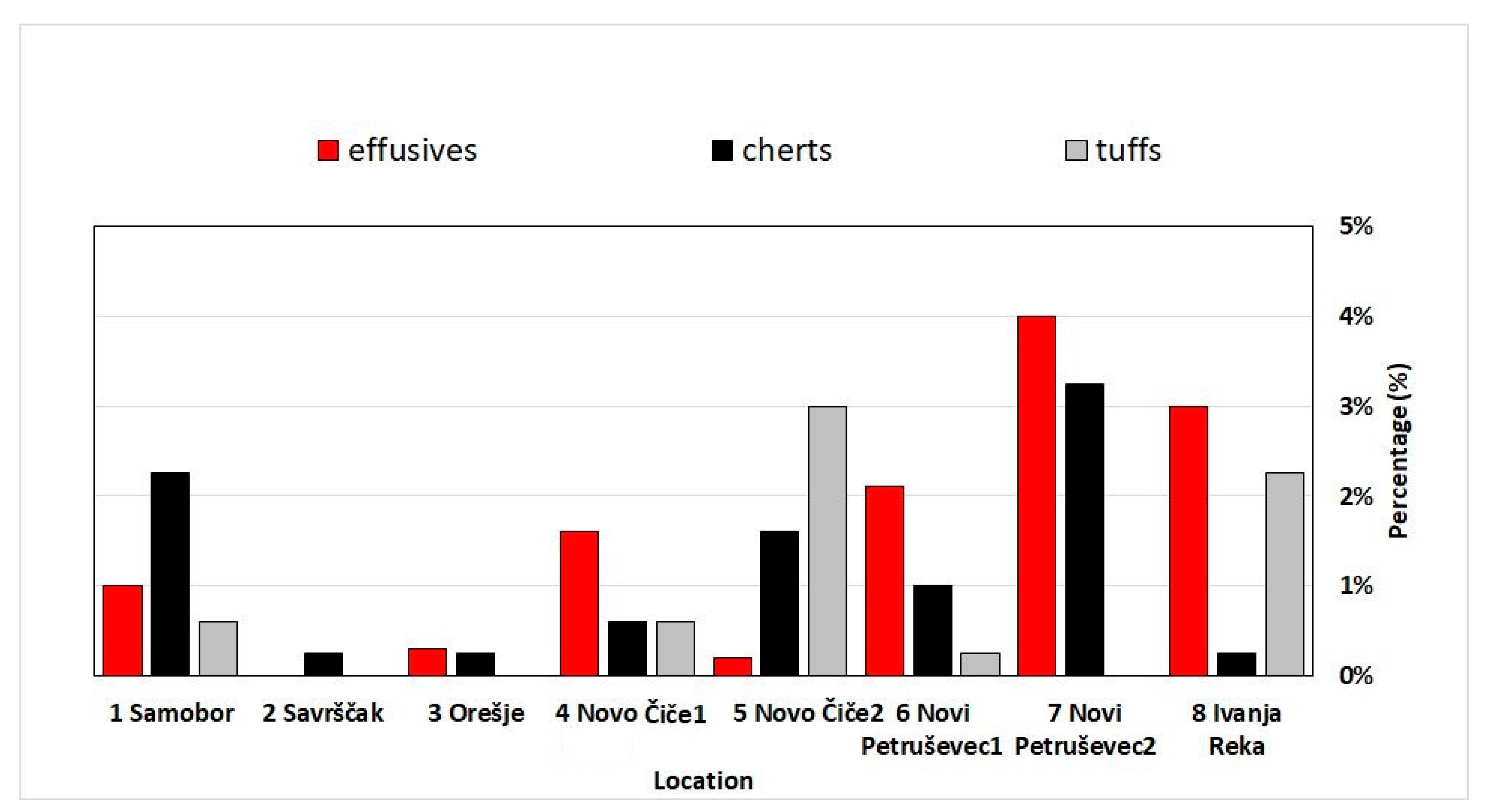 Geosciences 10 00092 g006 Geosciences 10 00092 g006
