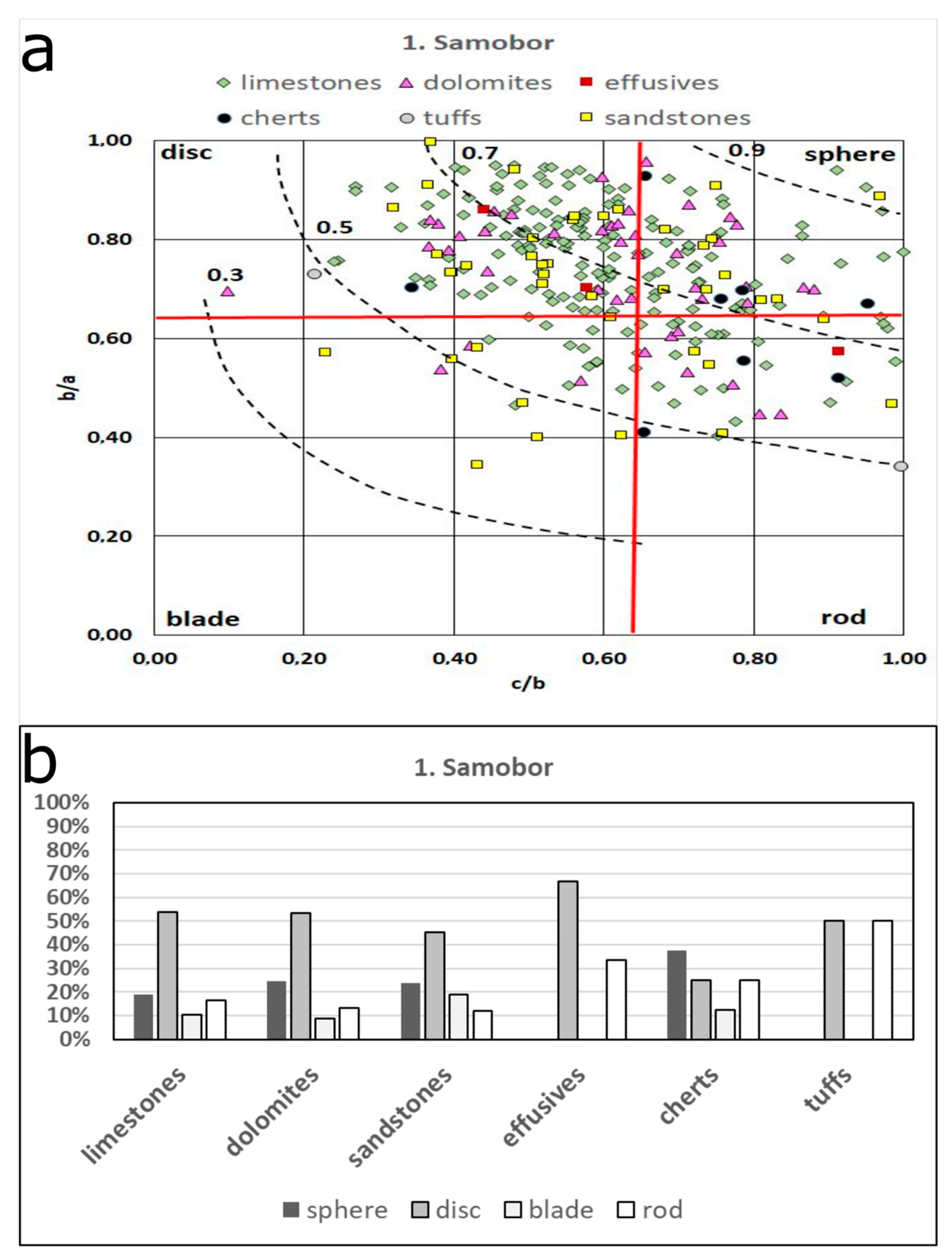 Geosciences 10 00092 g007 Geosciences 10 00092 g007