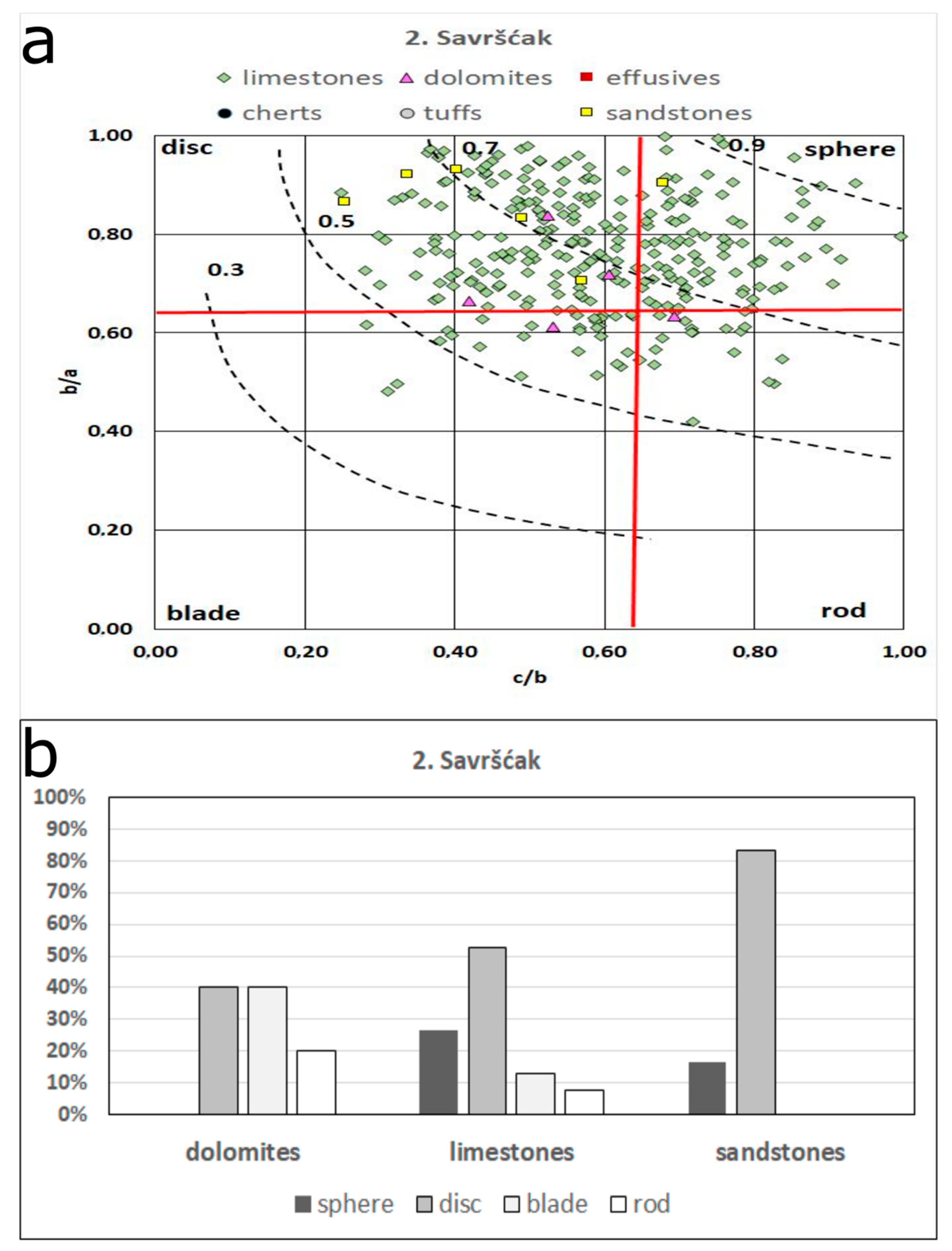 Geosciences 10 00092 g008 Geosciences 10 00092 g008