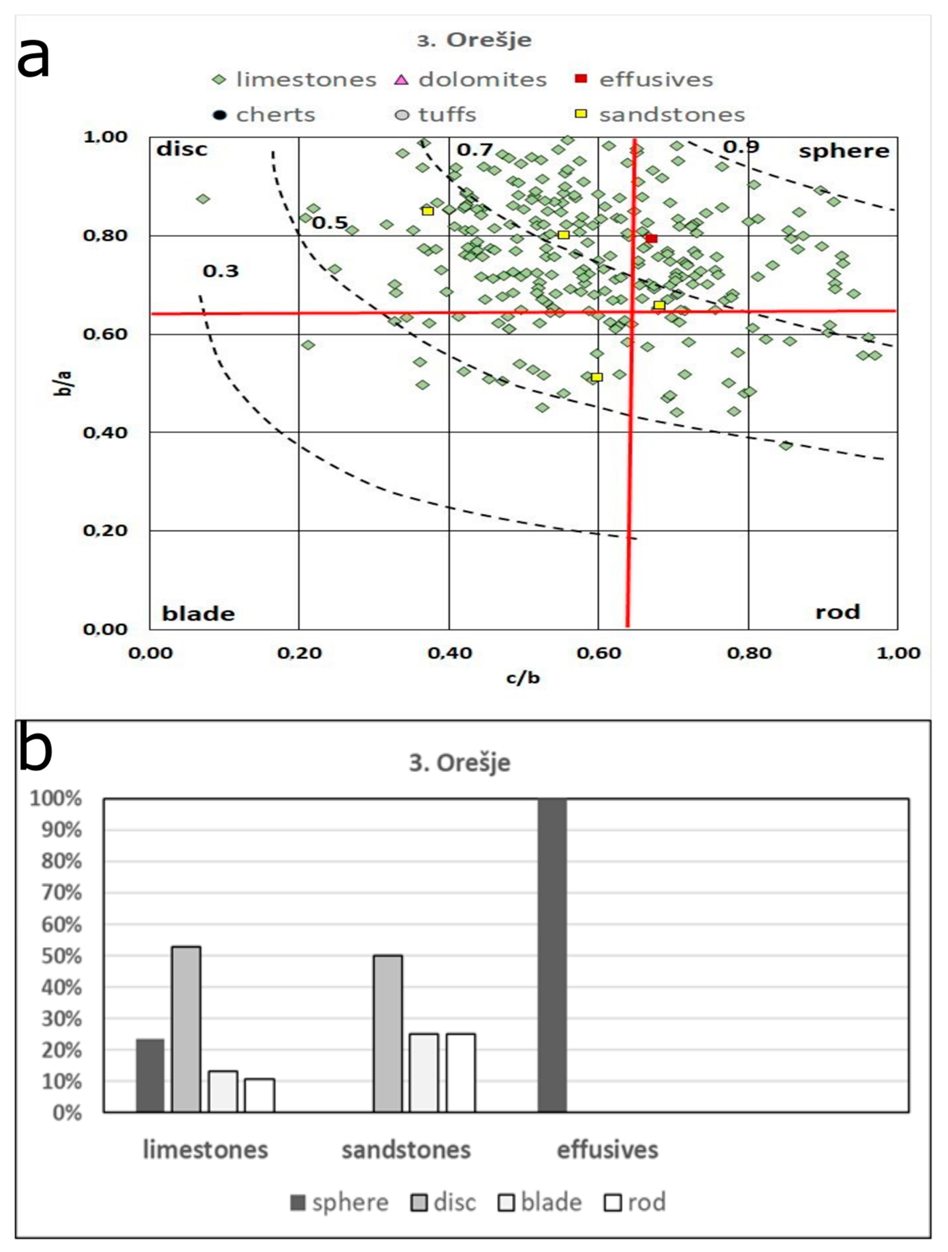 Geosciences 10 00092 g009 Geosciences 10 00092 g009