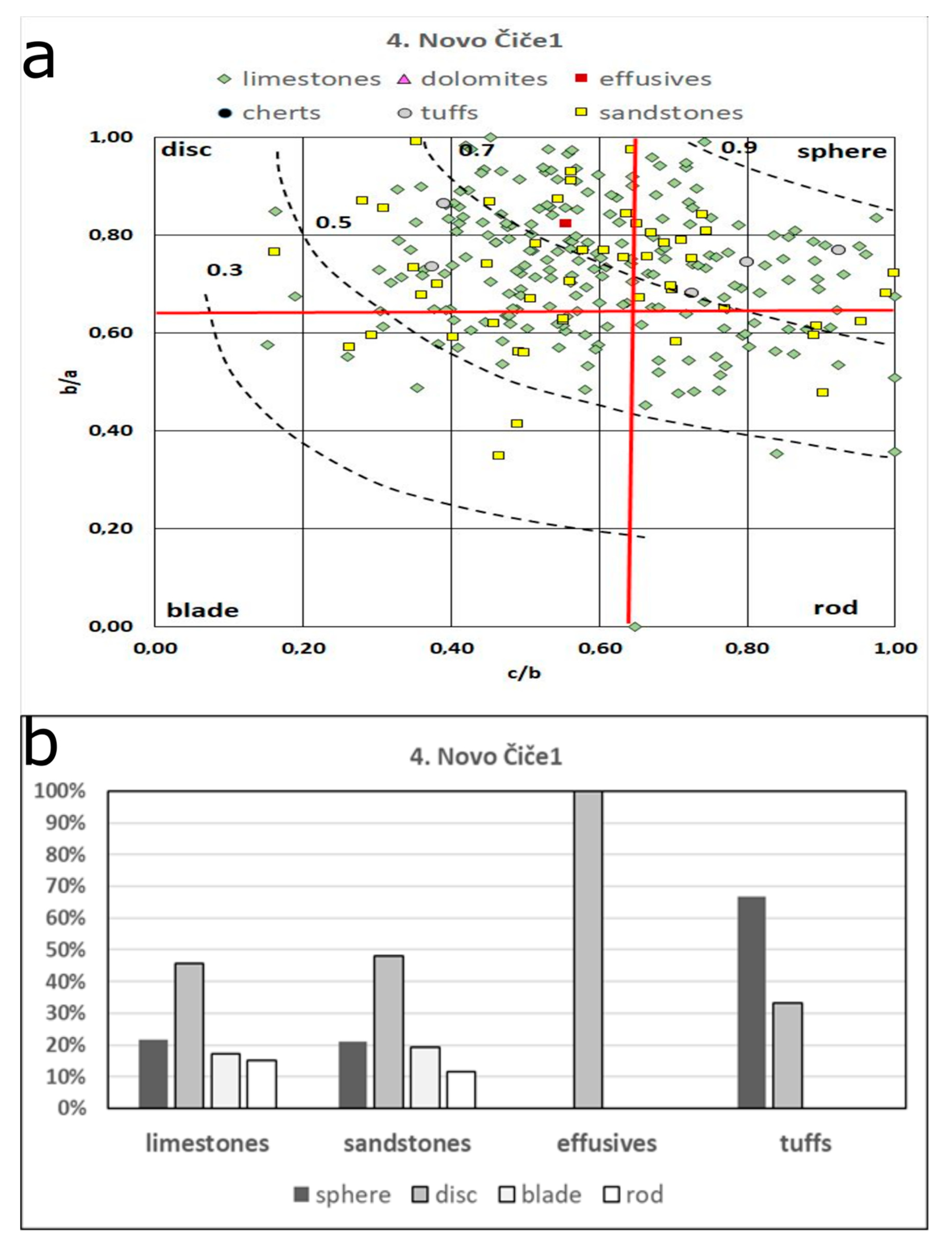 Geosciences 10 00092 g010 Geosciences 10 00092 g010