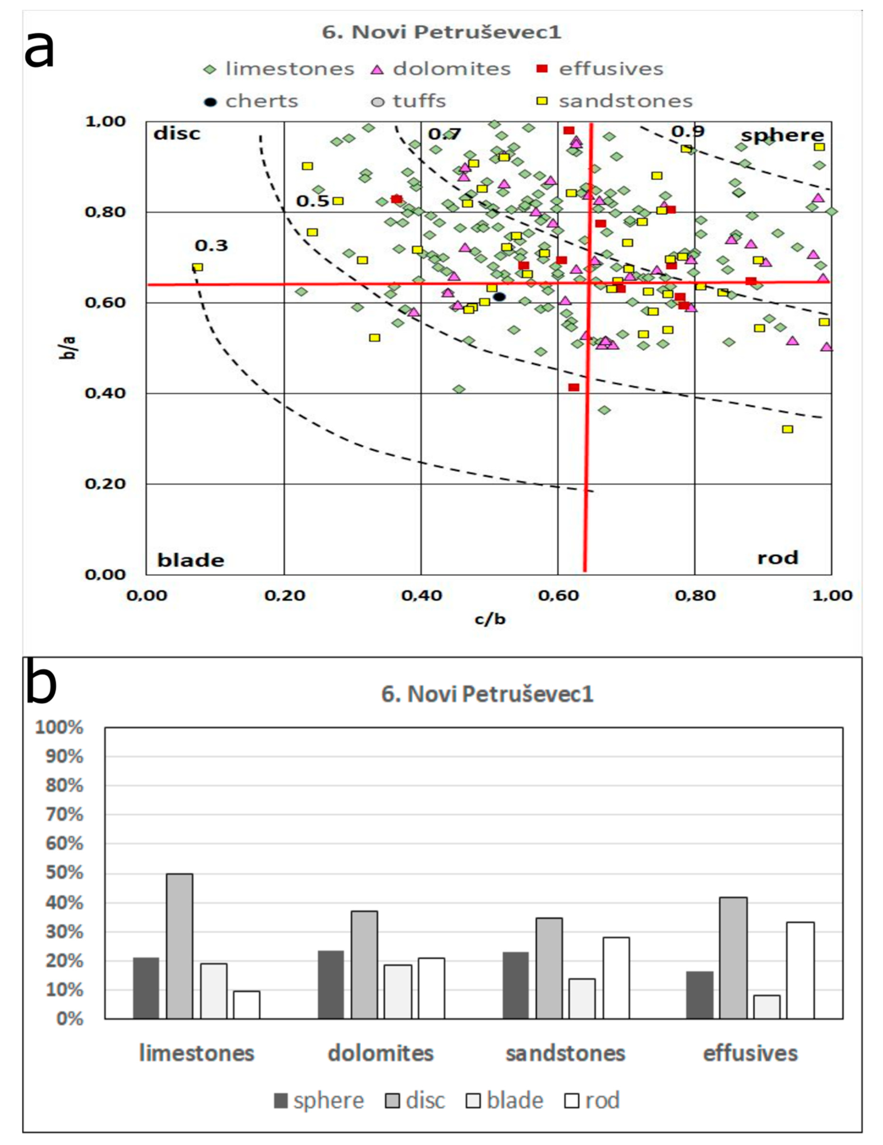 Geosciences 10 00092 g012 Geosciences 10 00092 g012