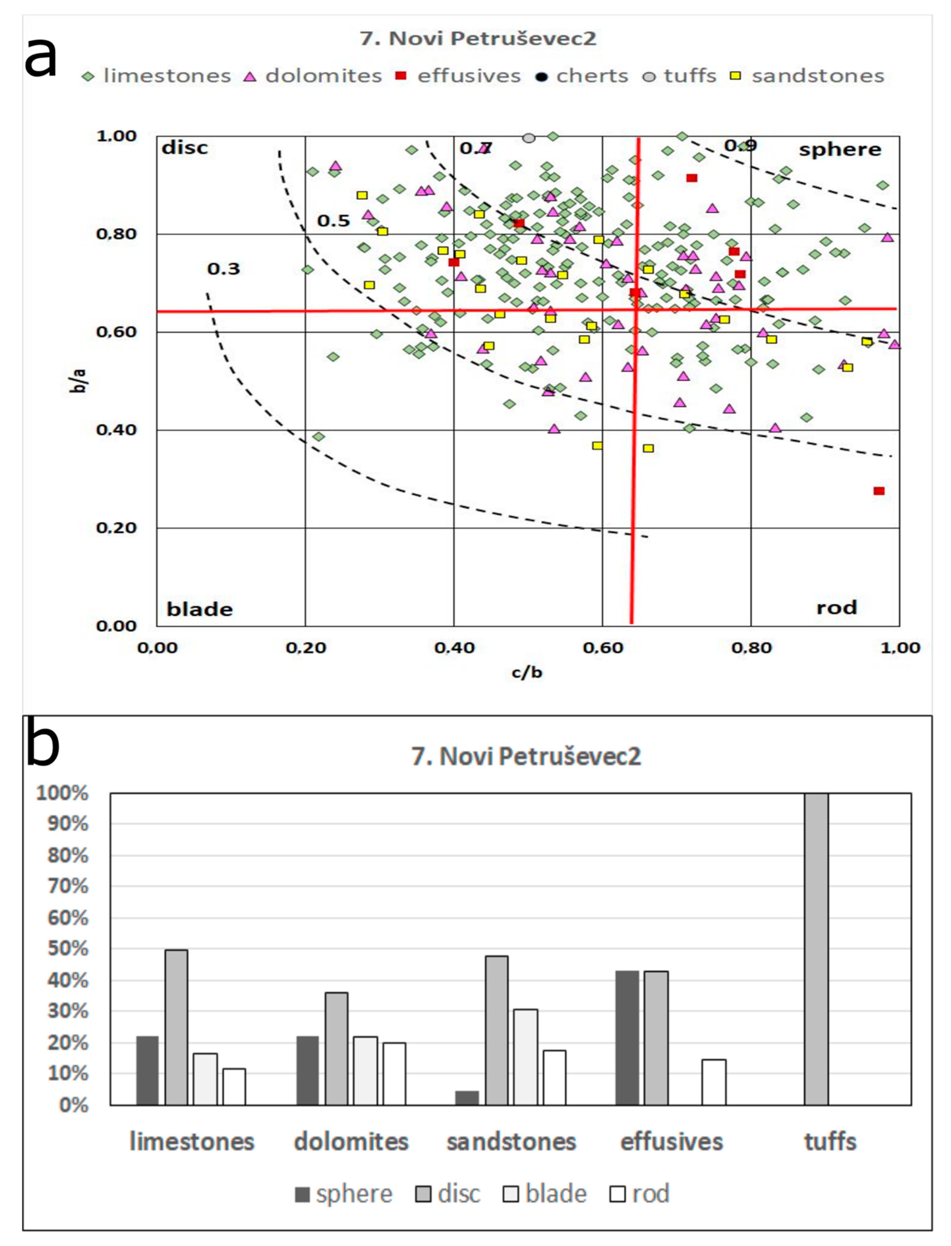 Geosciences 10 00092 g013 Geosciences 10 00092 g013