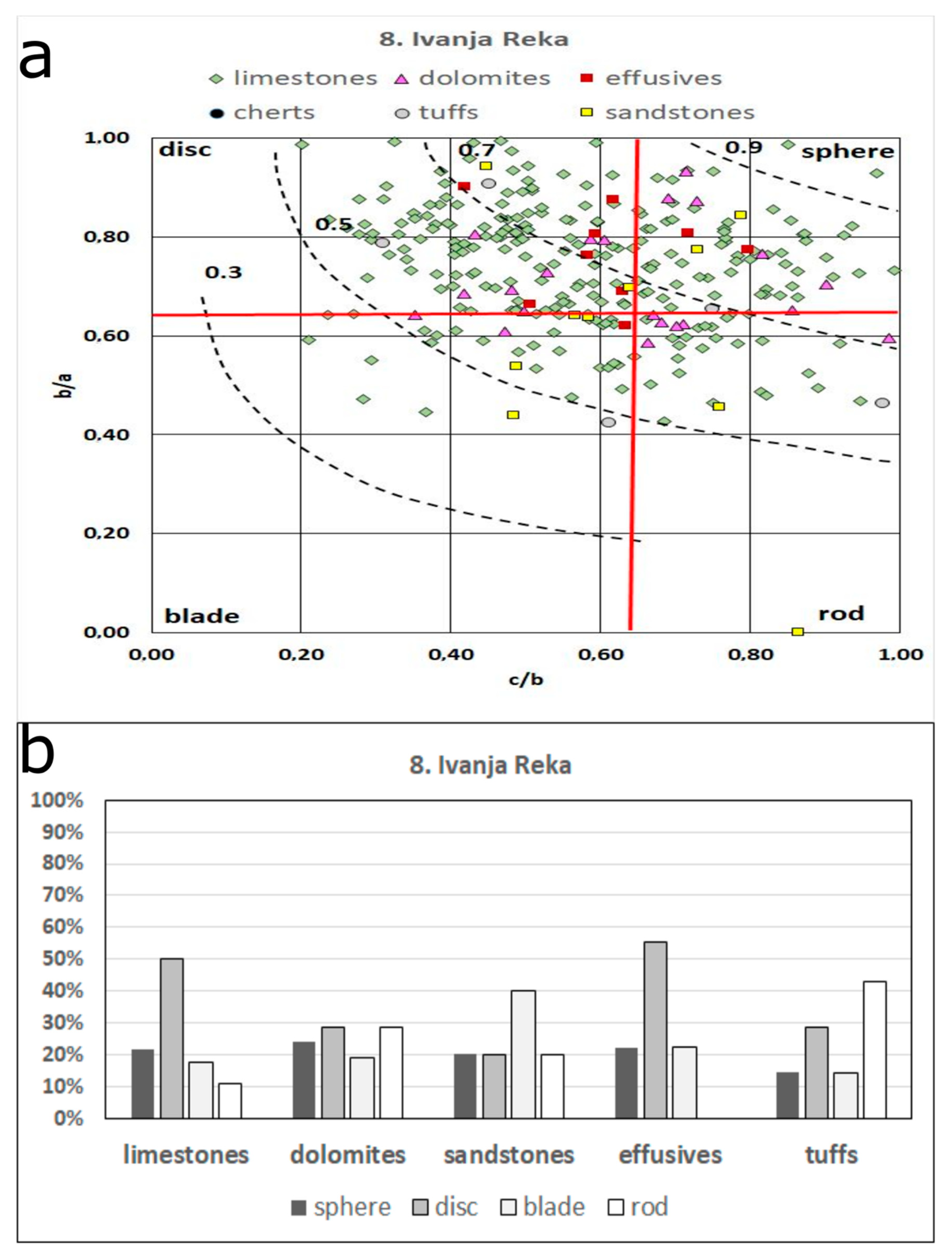 Geosciences 10 00092 g014 Geosciences 10 00092 g014