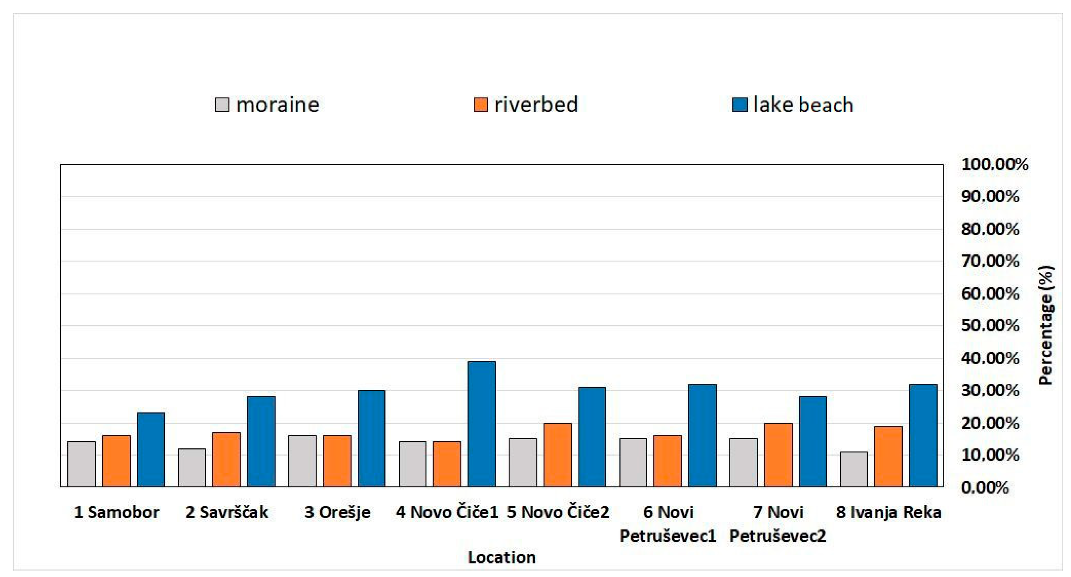 Geosciences 10 00092 g016 Geosciences 10 00092 g016