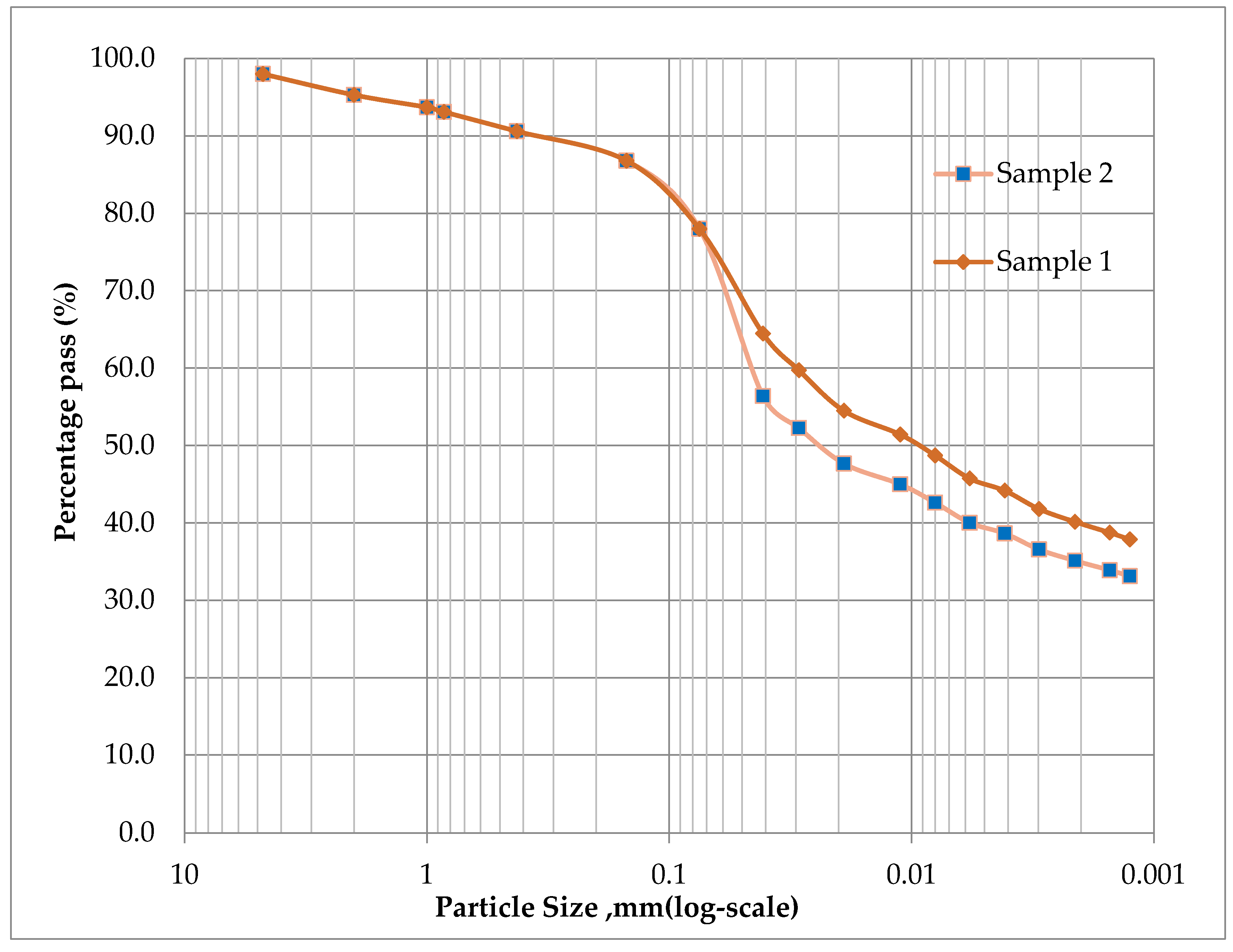 Geosciences 10 00094 g004