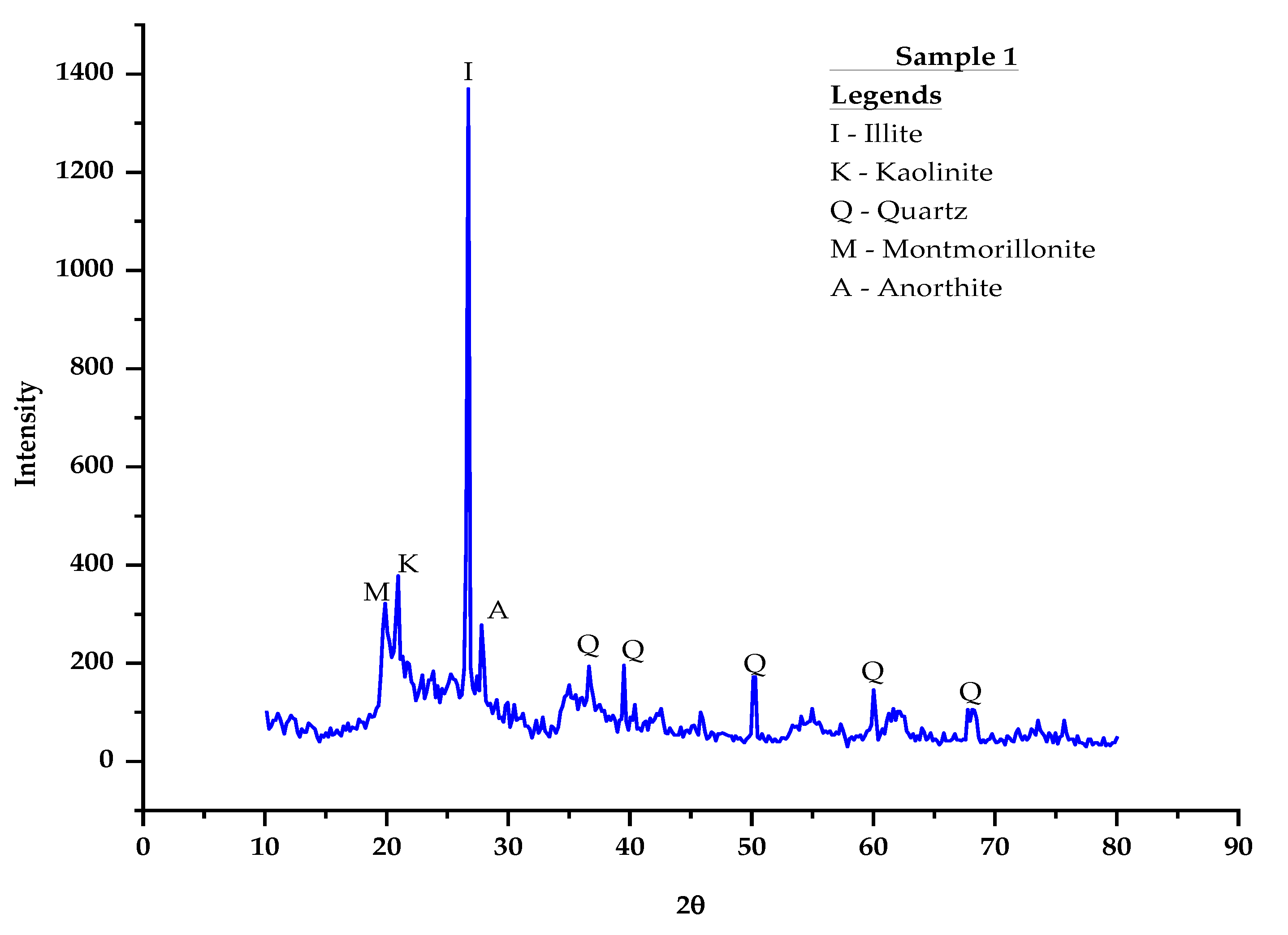 Geosciences 10 00094 g008a