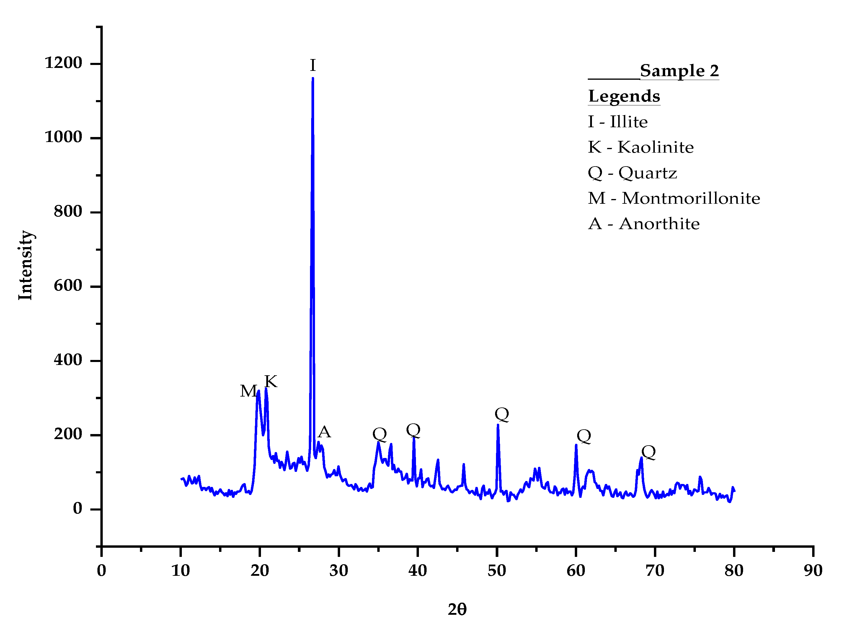 Geosciences 10 00094 g008b