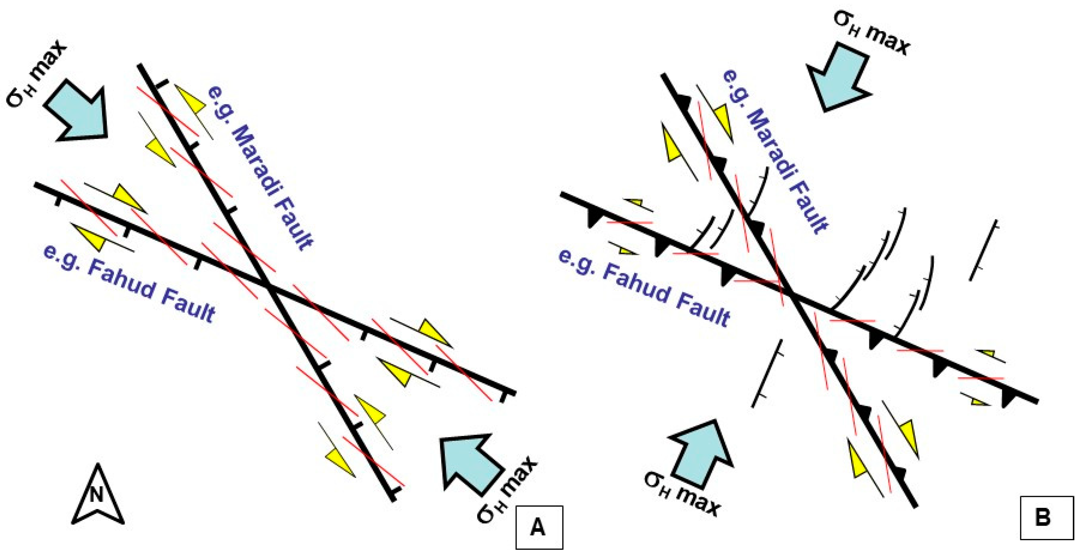 Geosciences 10 00095 g004