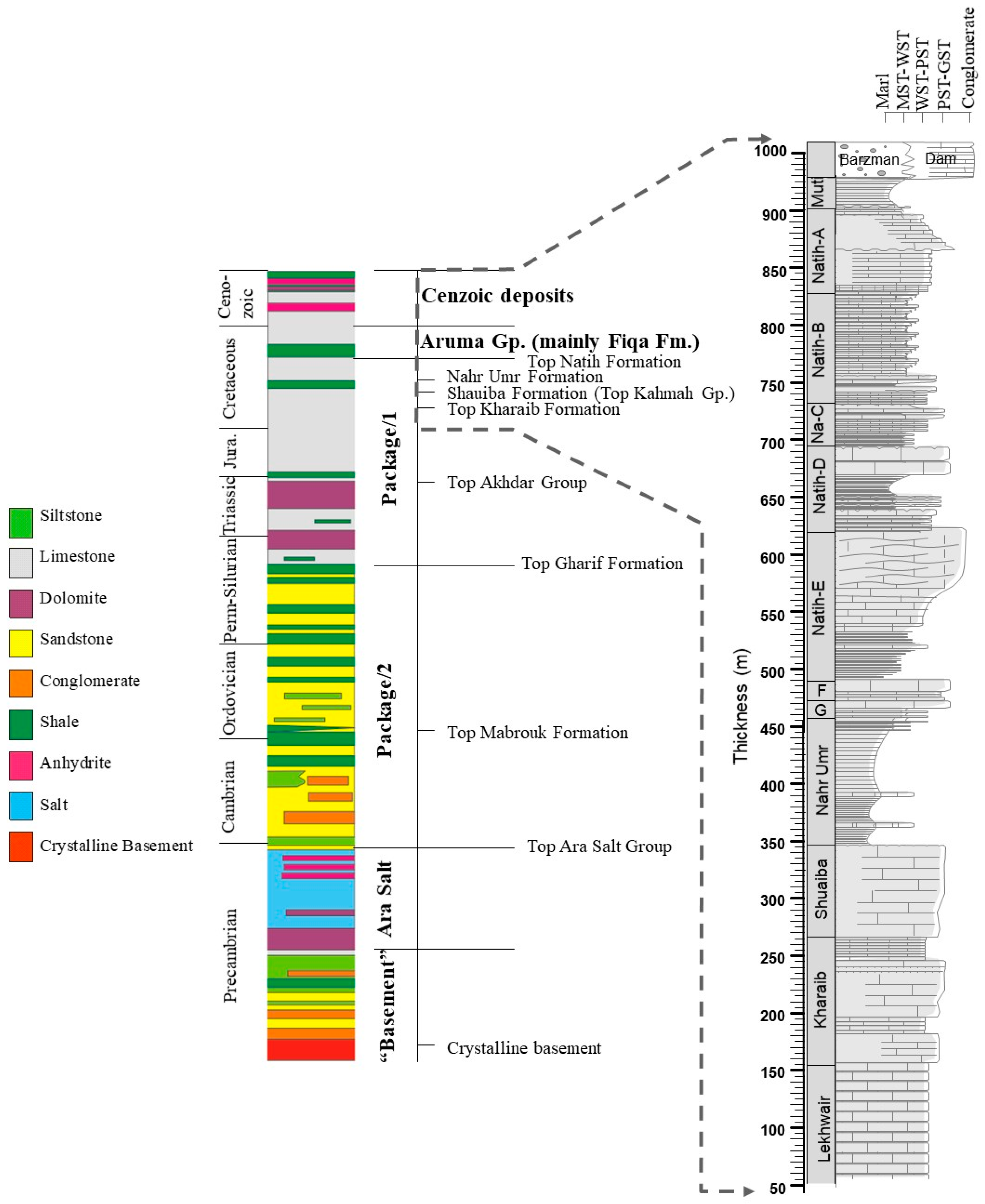 Geosciences 10 00095 g005