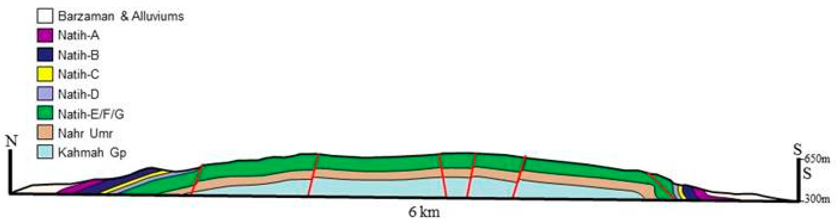 Geosciences 10 00095 g010