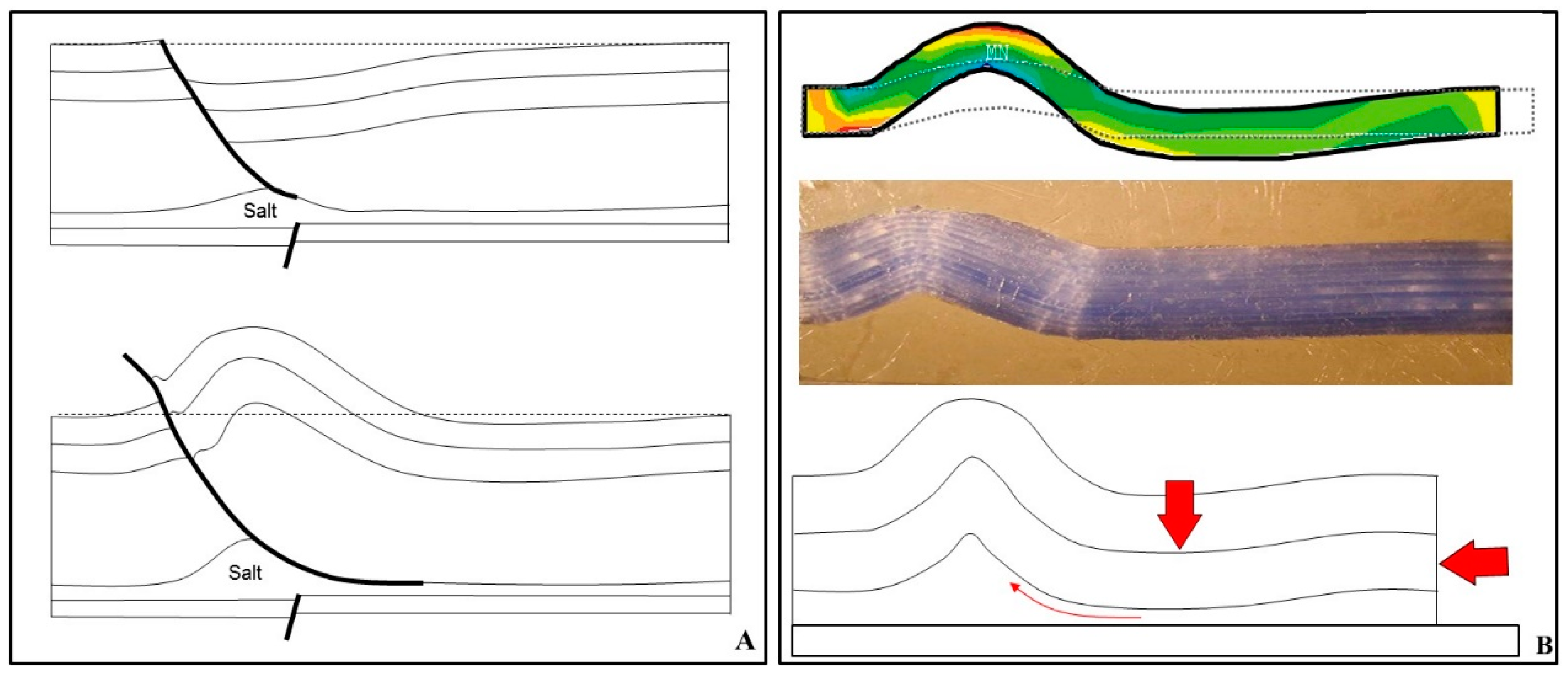 Geosciences 10 00095 g014