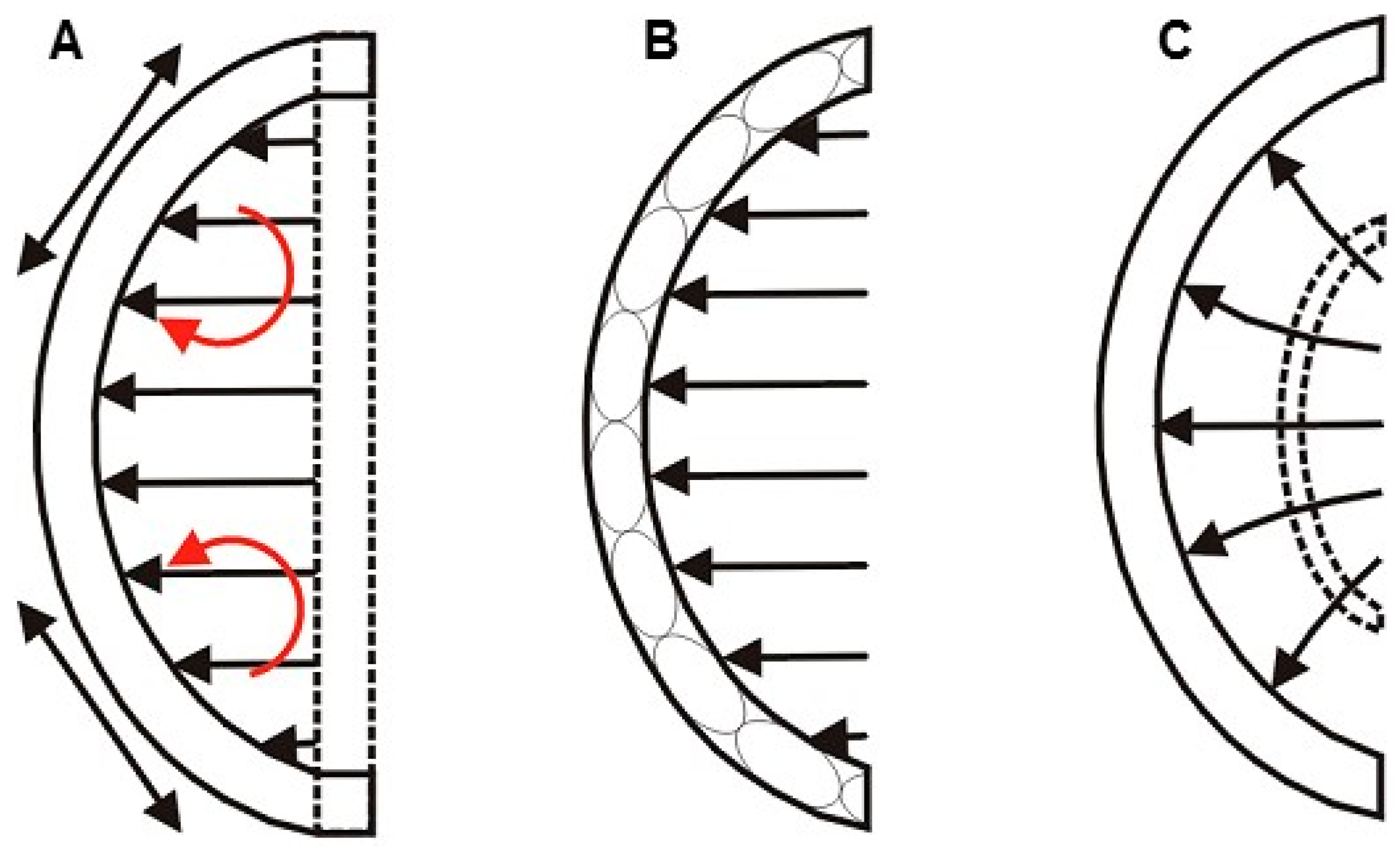 Geosciences 10 00095 g016