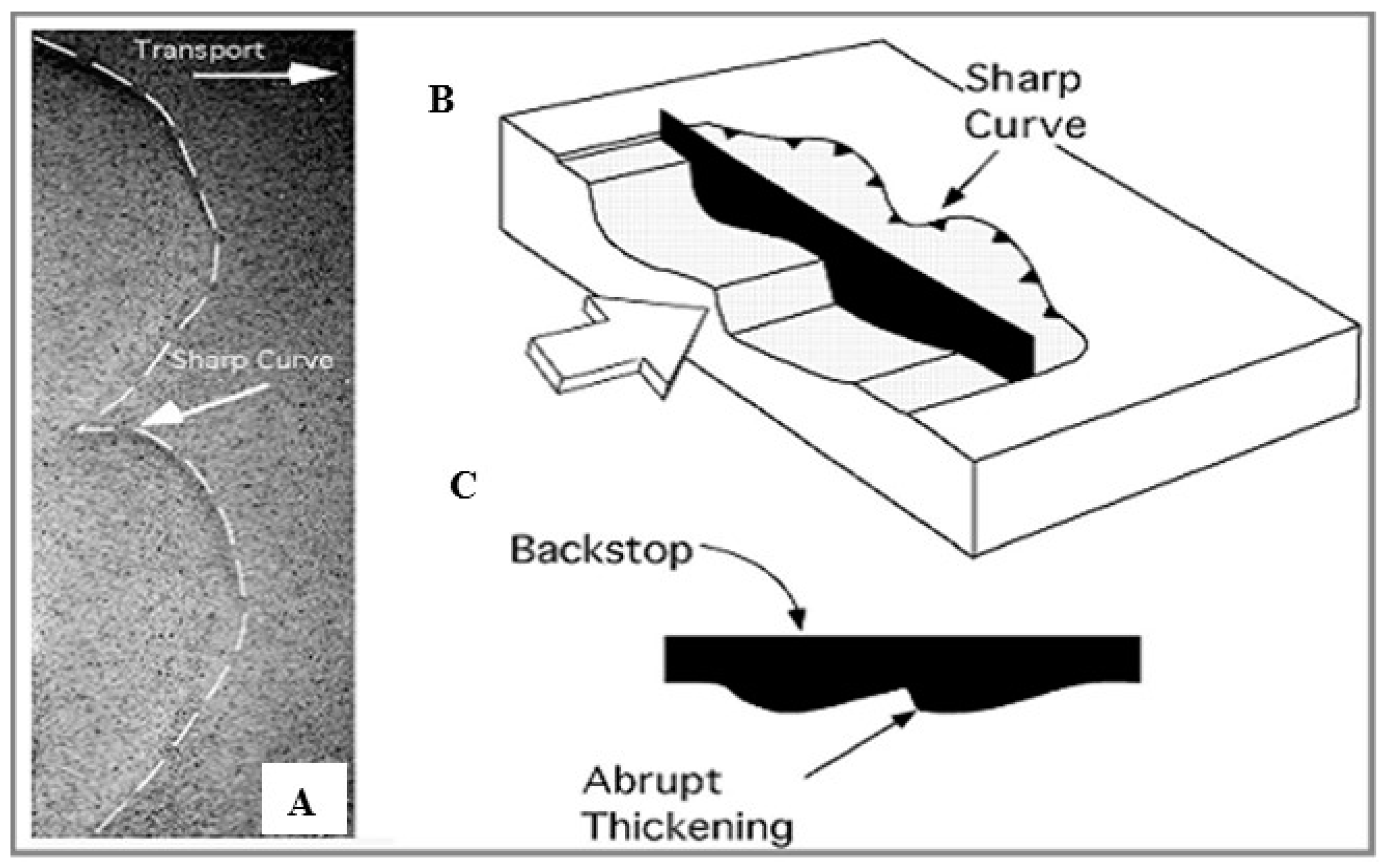Geosciences 10 00095 g021