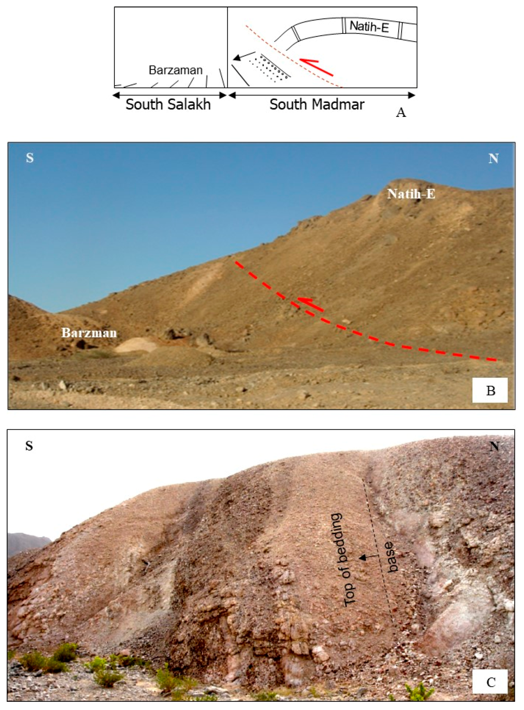 Geosciences 10 00095 g023