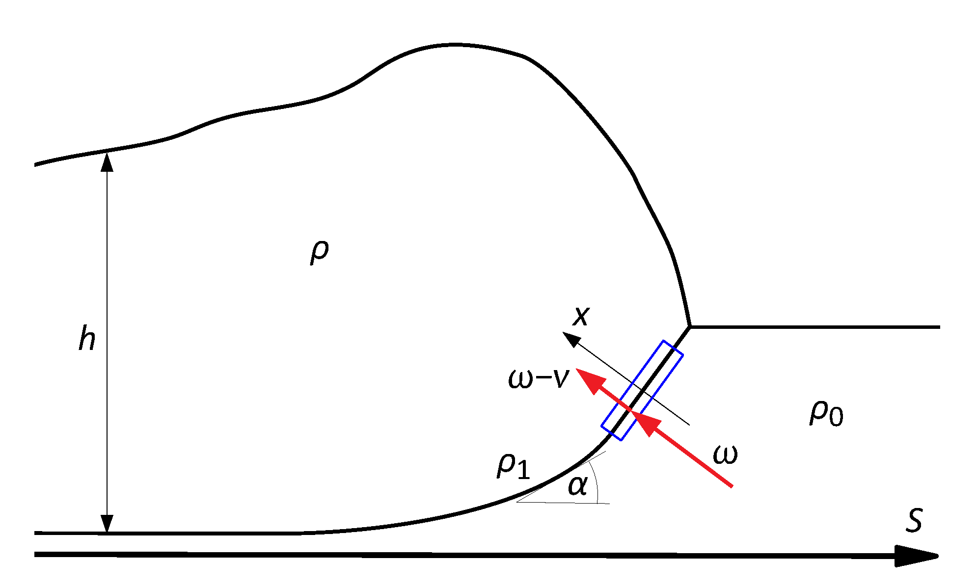 Geosciences 10 00096 g001 Geosciences 10 00096 g001