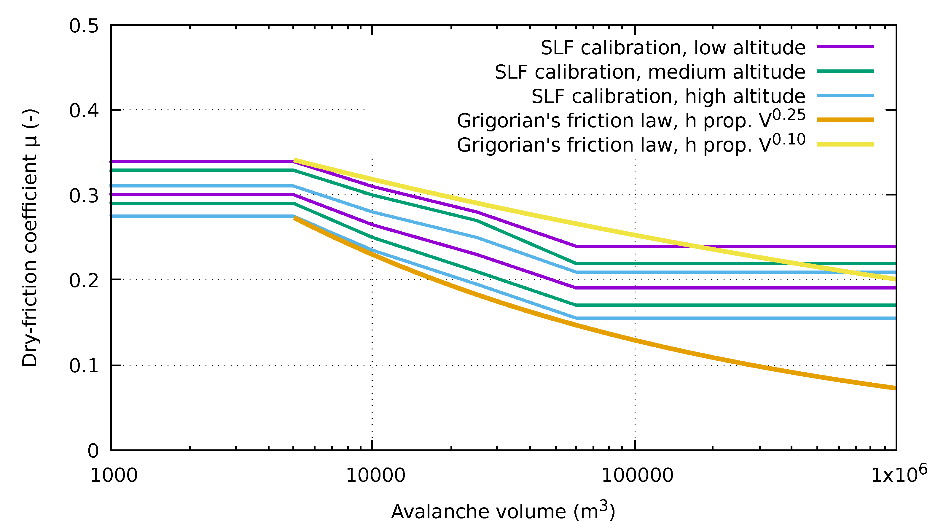 Geosciences 10 00096 g002 Geosciences 10 00096 g002
