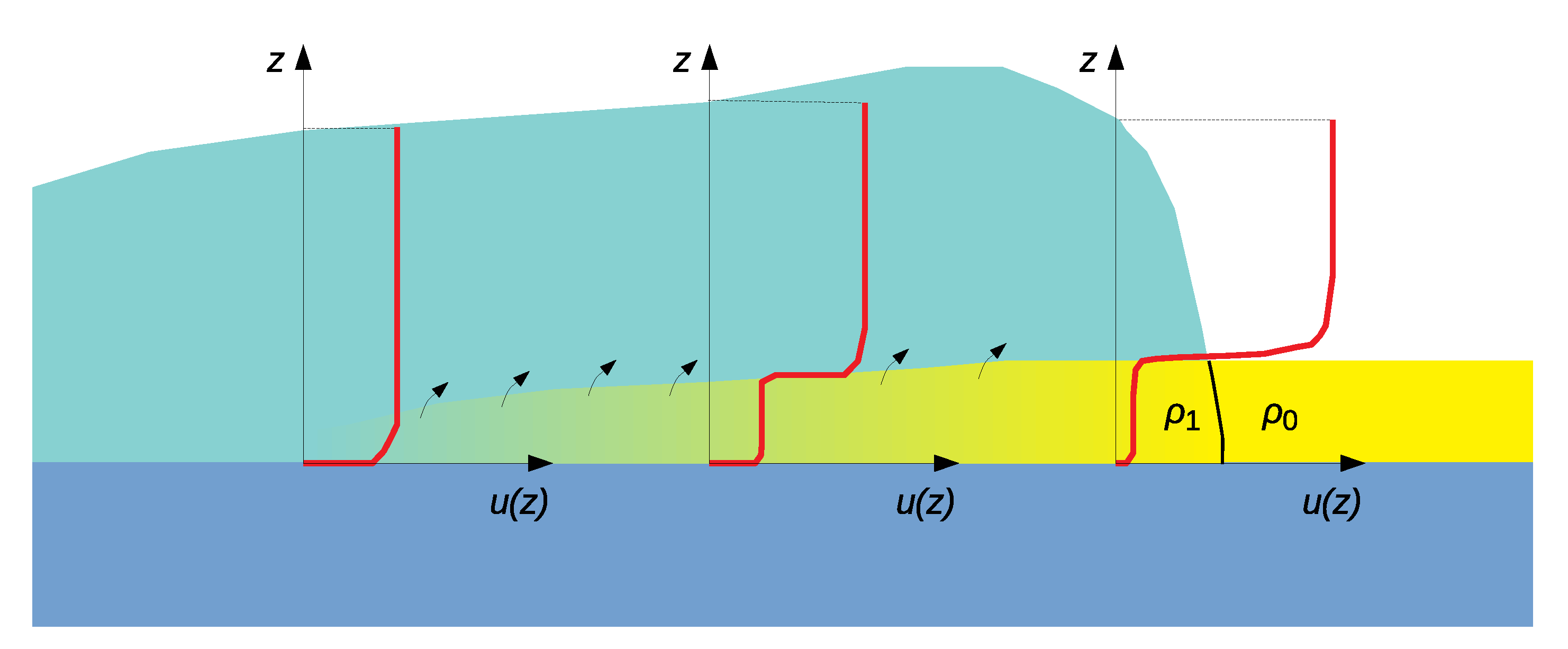 Geosciences 10 00096 g004 Geosciences 10 00096 g004