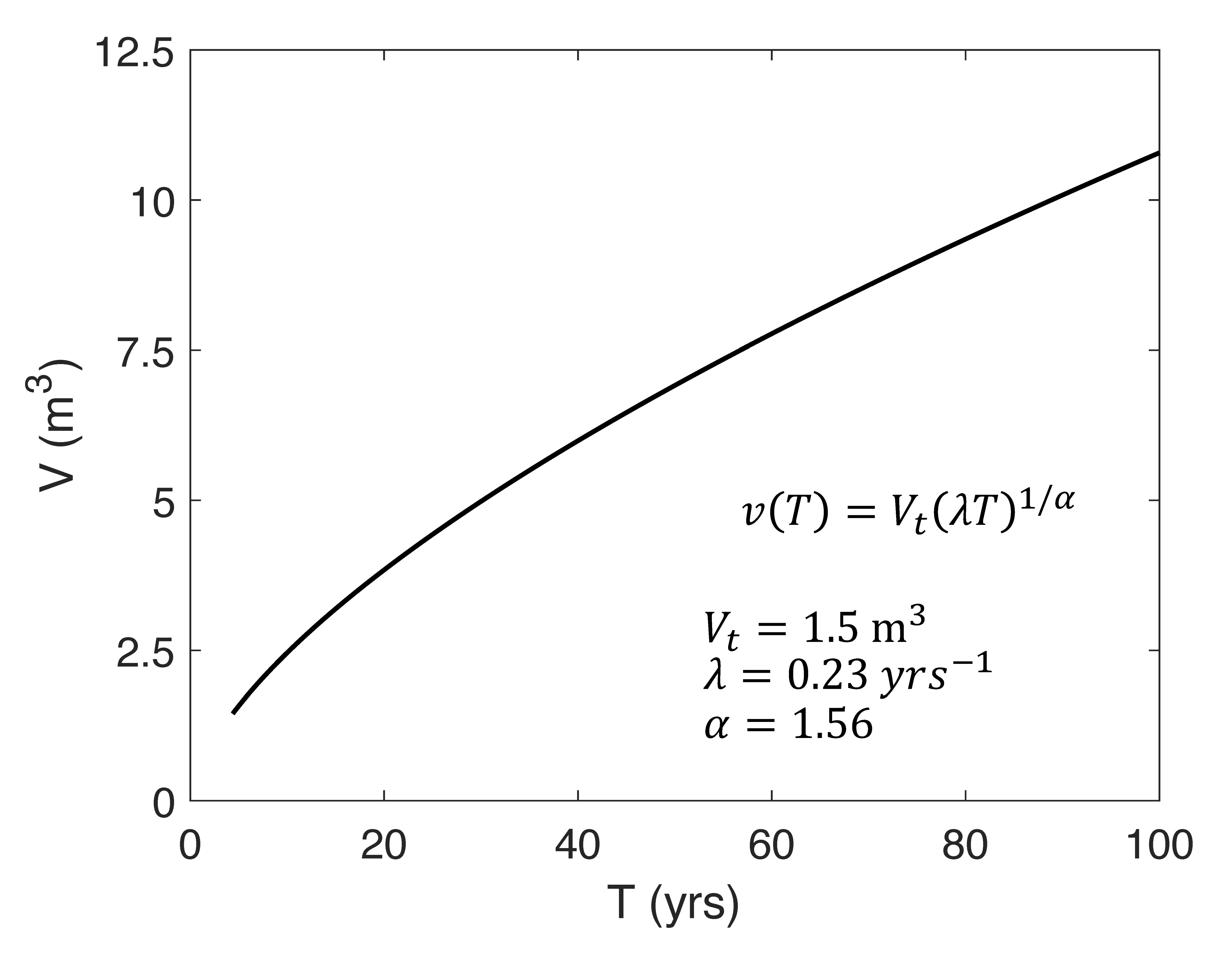Geosciences 10 00098 g003