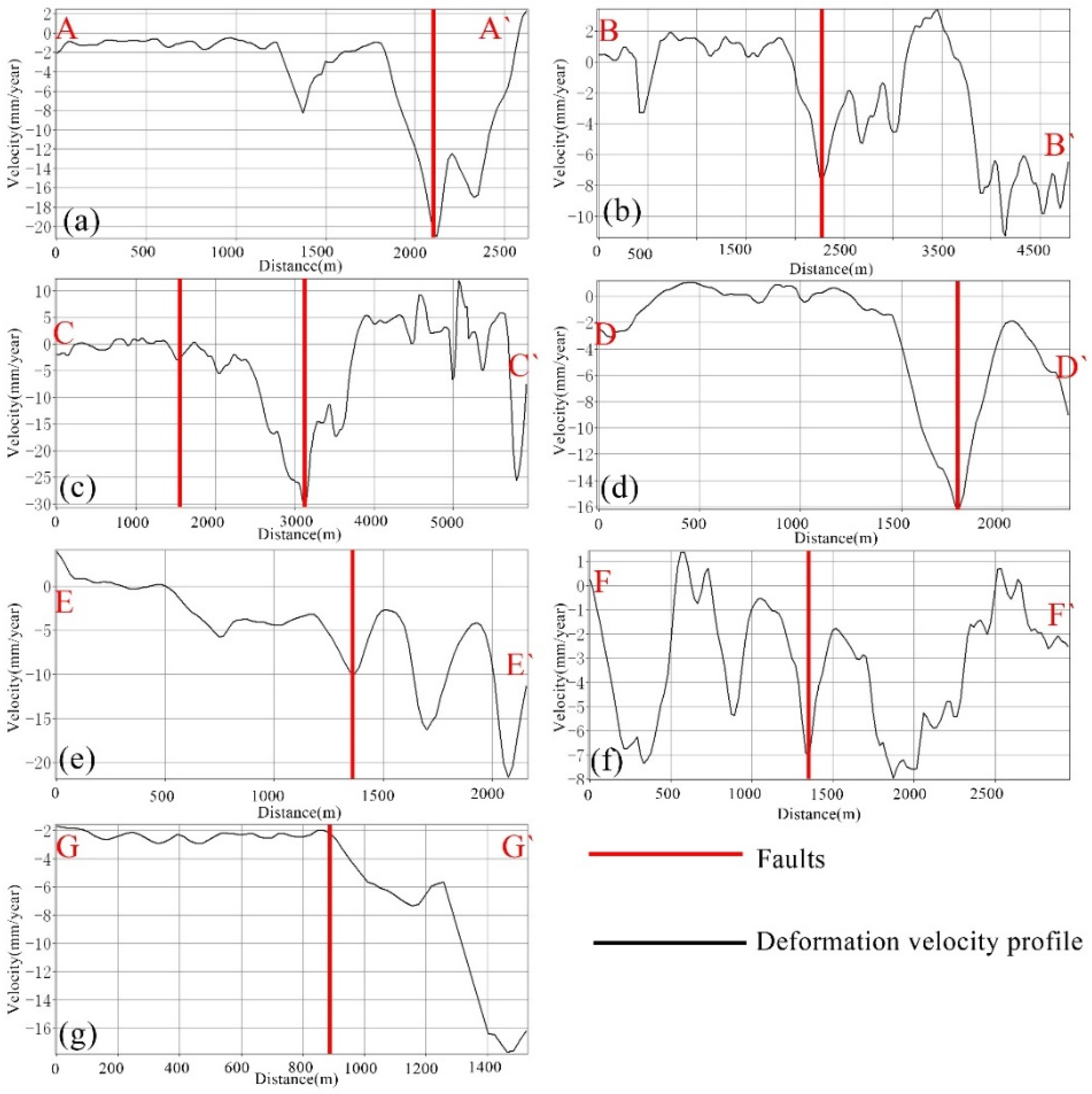 Geosciences 10 00099 g012