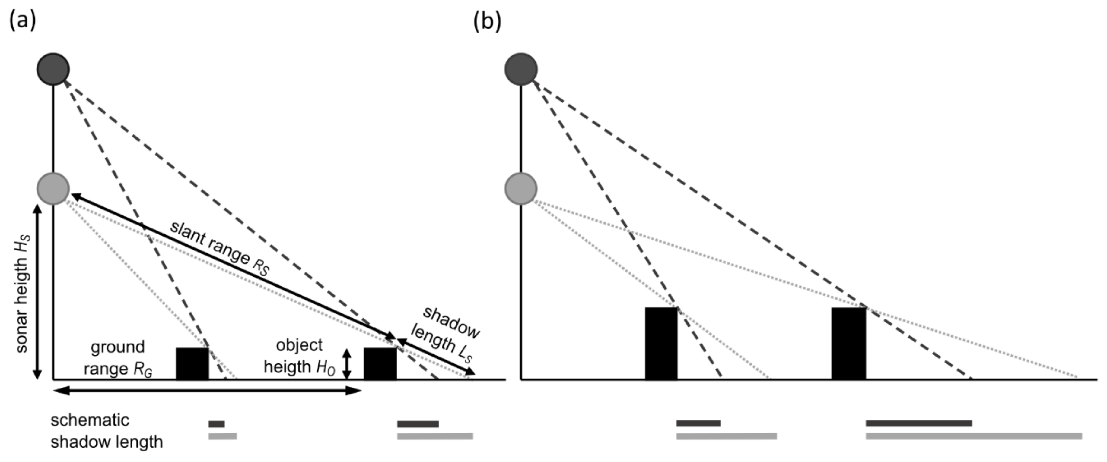 Geosciences 10 00100 g003