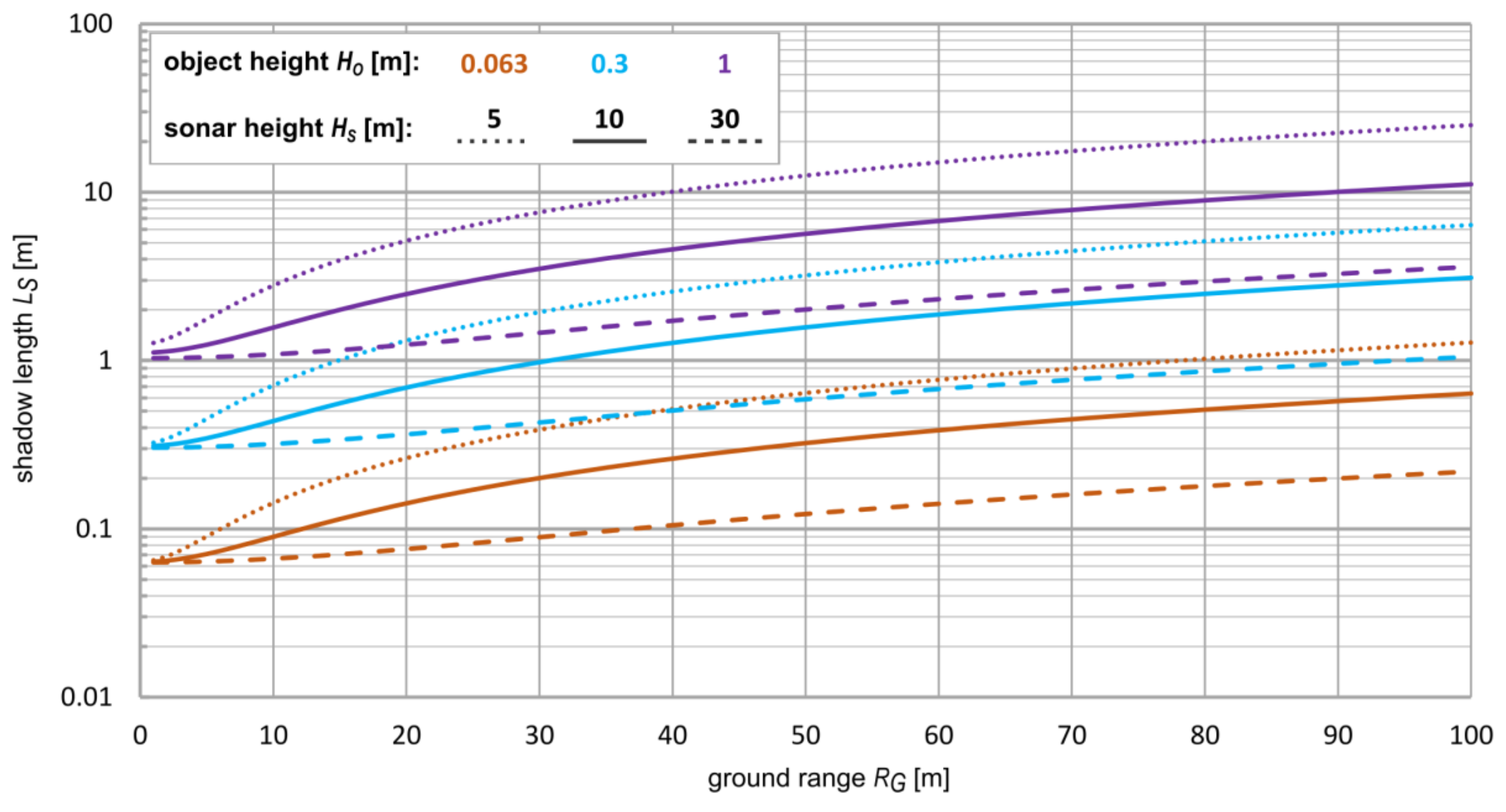 Geosciences 10 00100 g004
